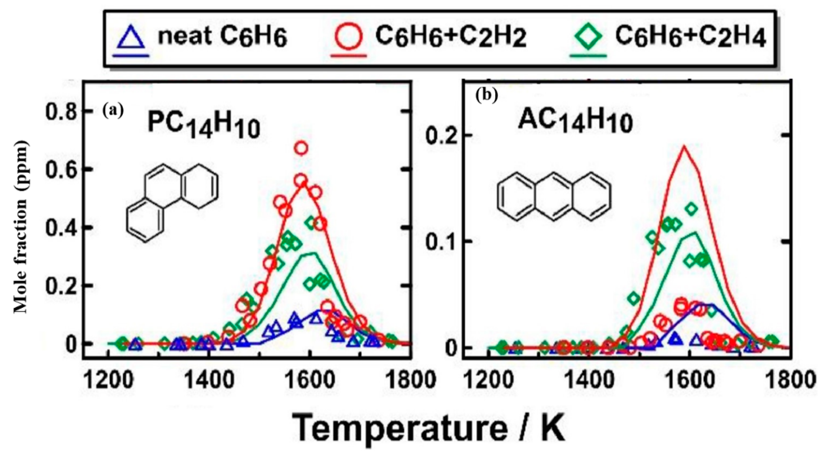 Applsci 14 06720 g022