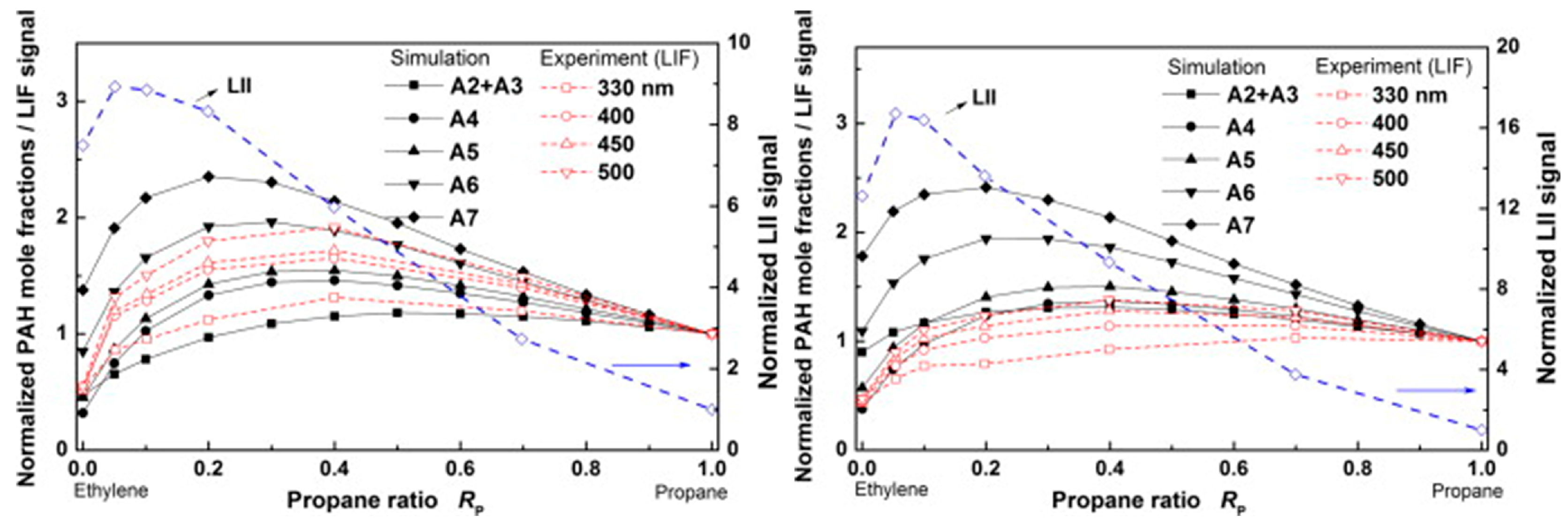 Applsci 14 06720 g024