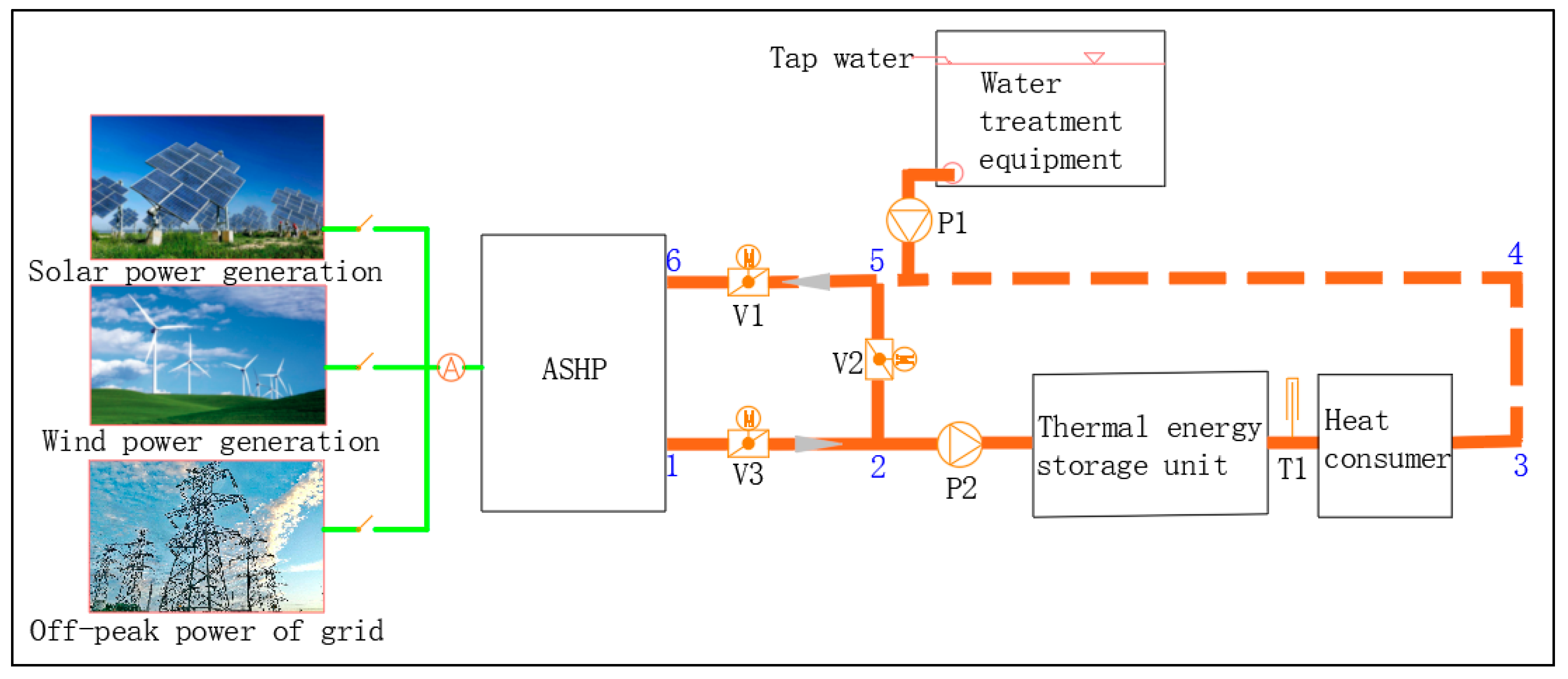 Applsci 14 06724 g001