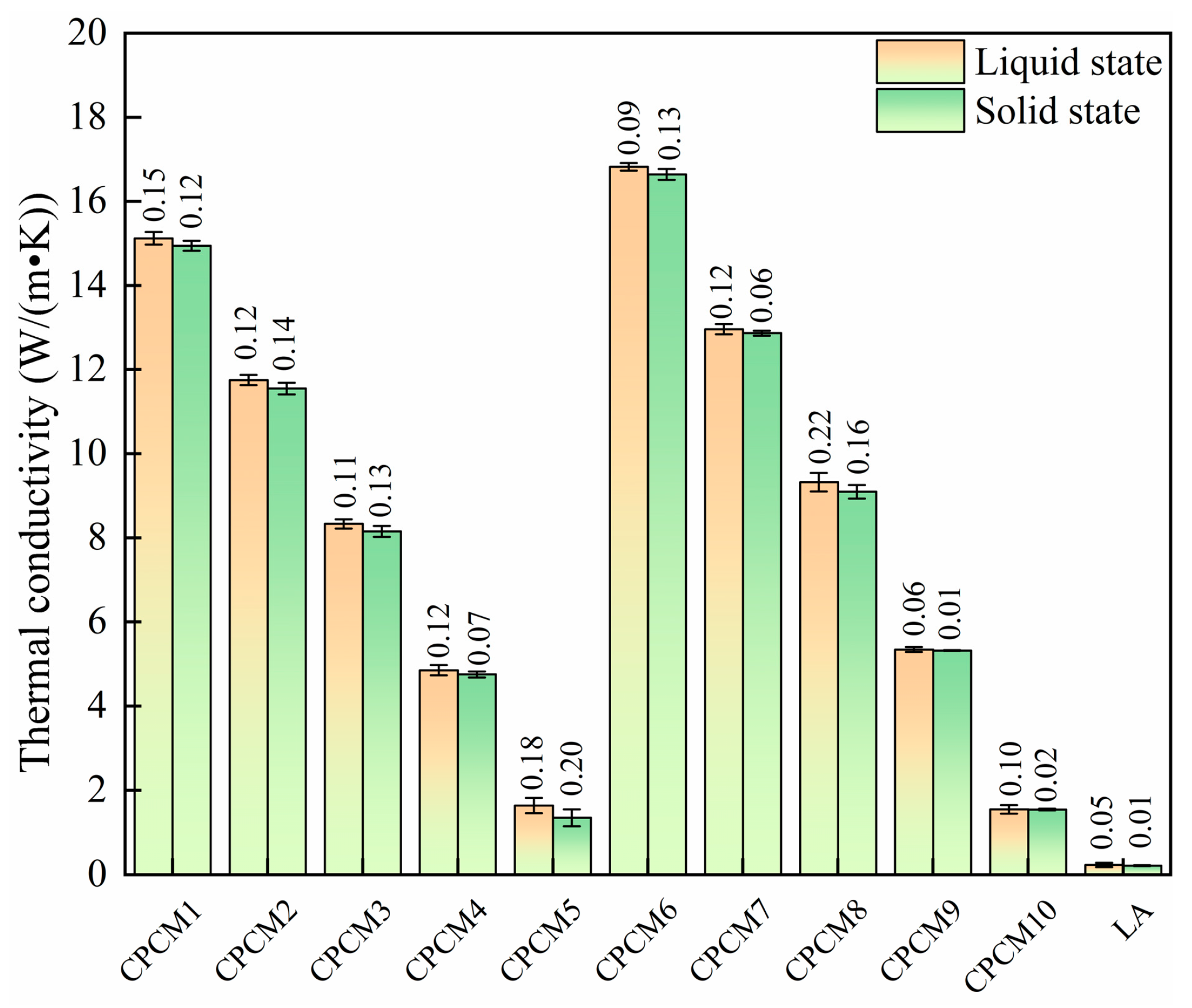 Applsci 14 06724 g005