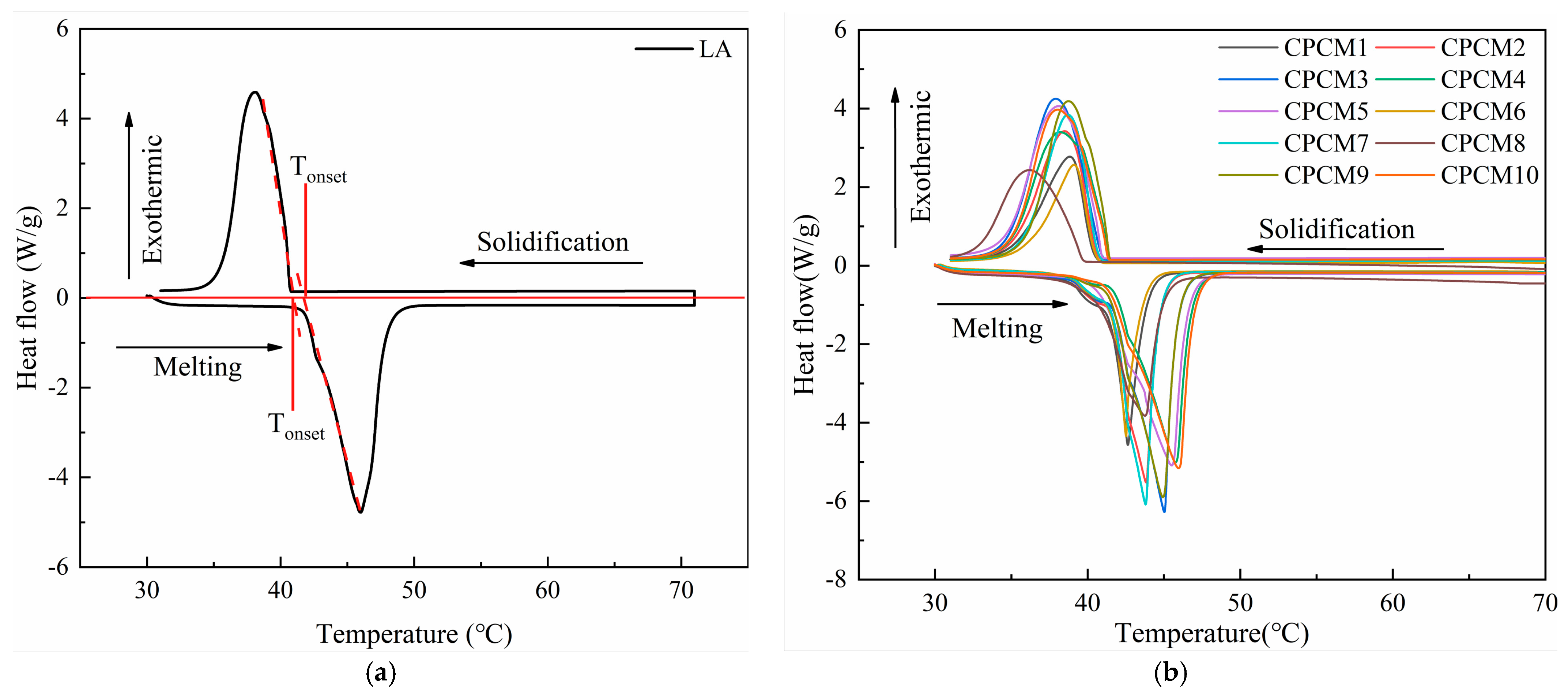 Applsci 14 06724 g006