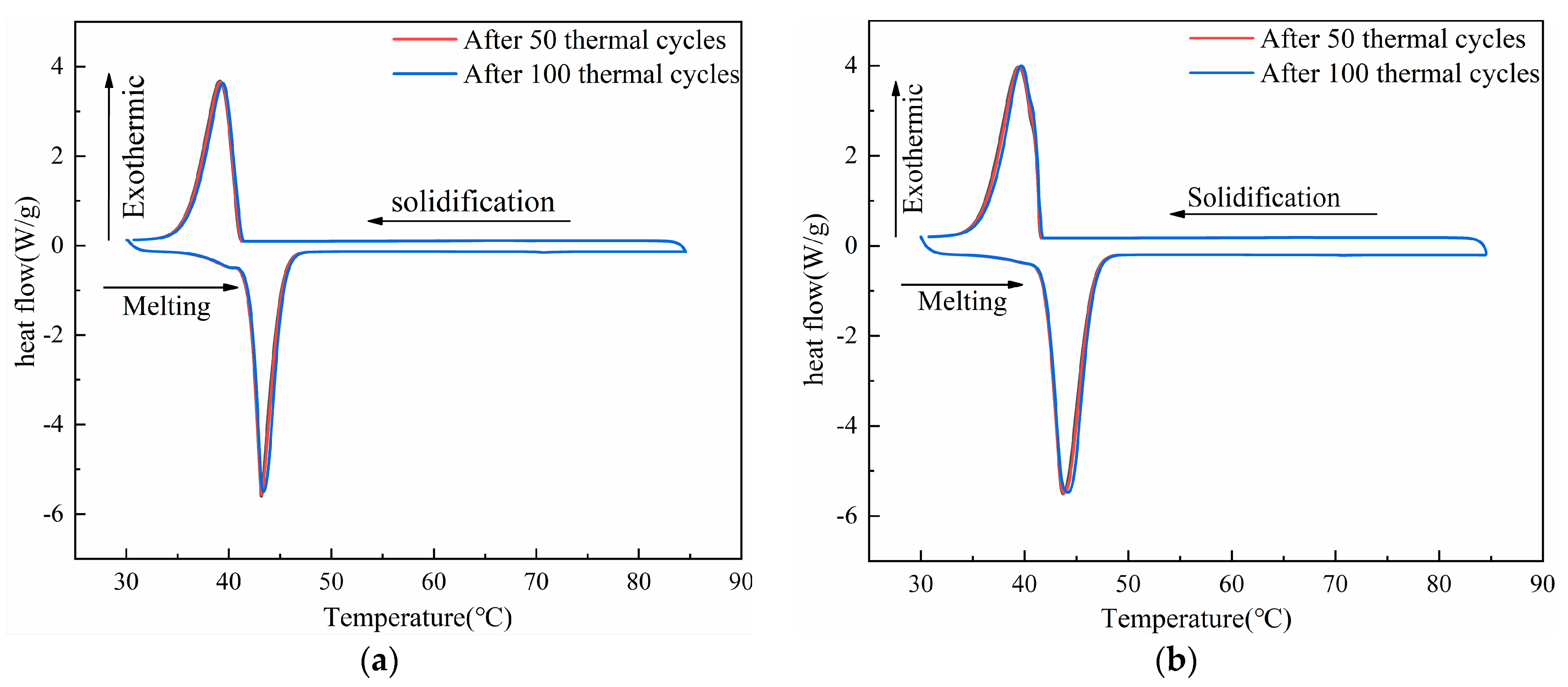 Applsci 14 06724 g008
