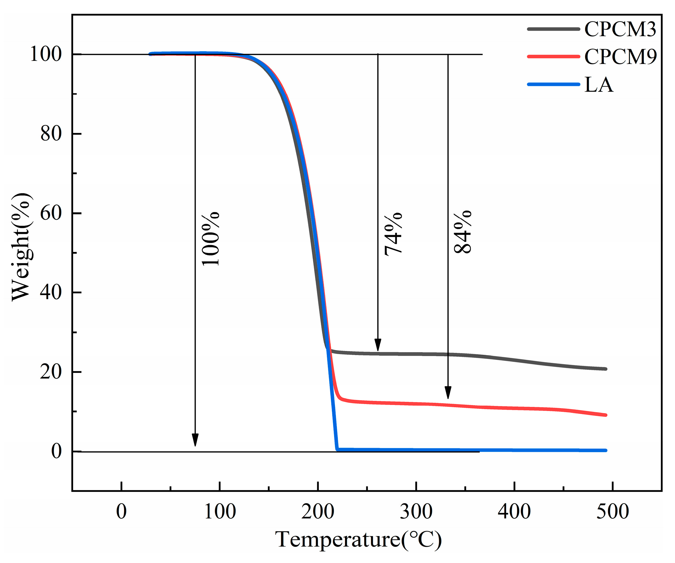 Applsci 14 06724 g009