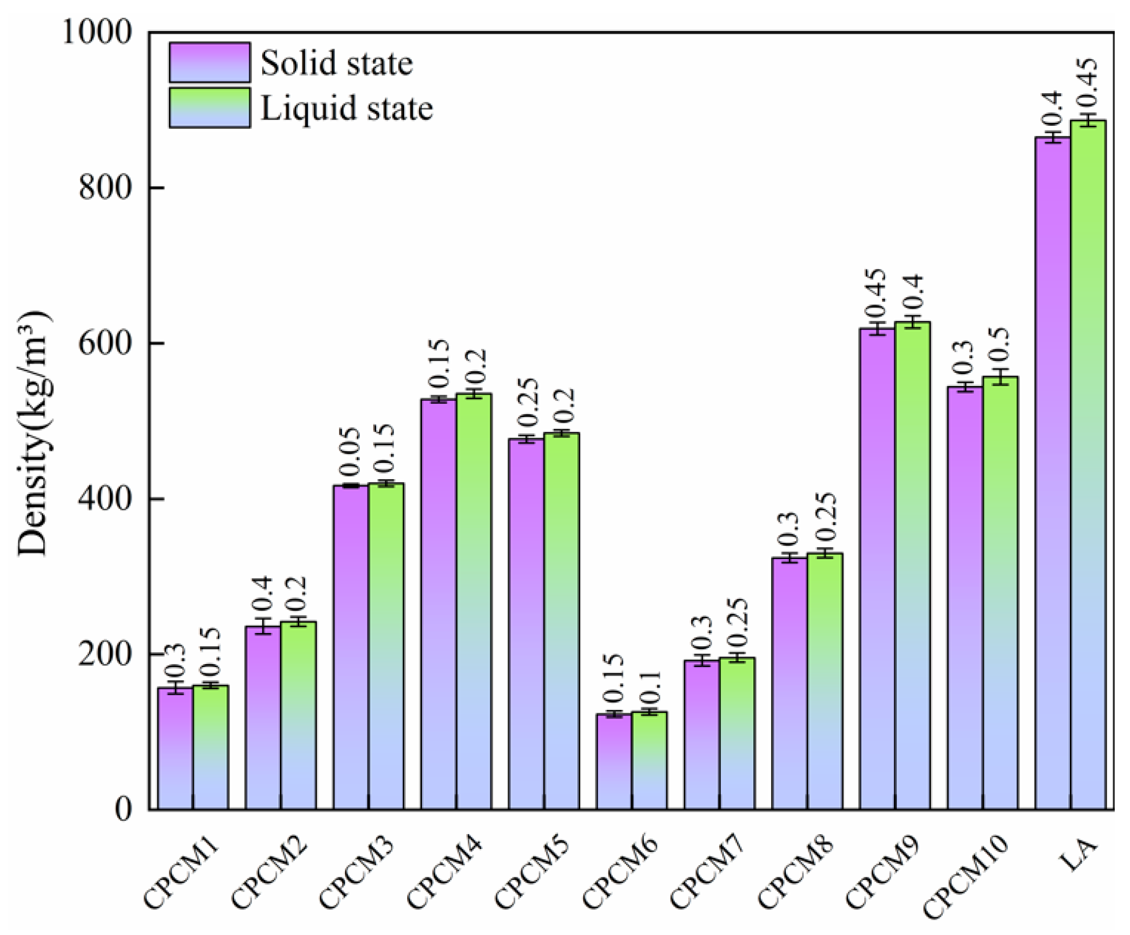Applsci 14 06724 g010