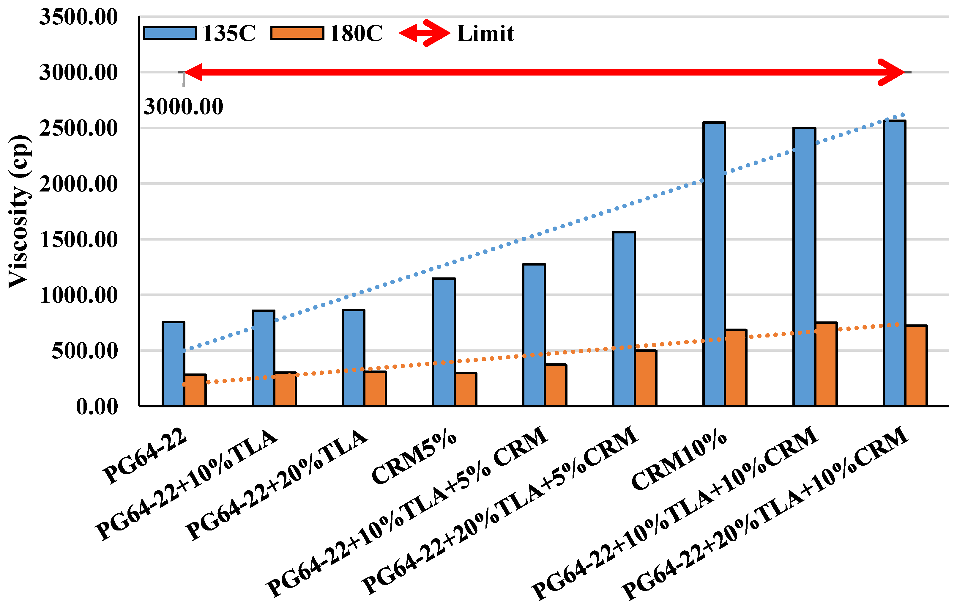 Applsci 14 06725 g002