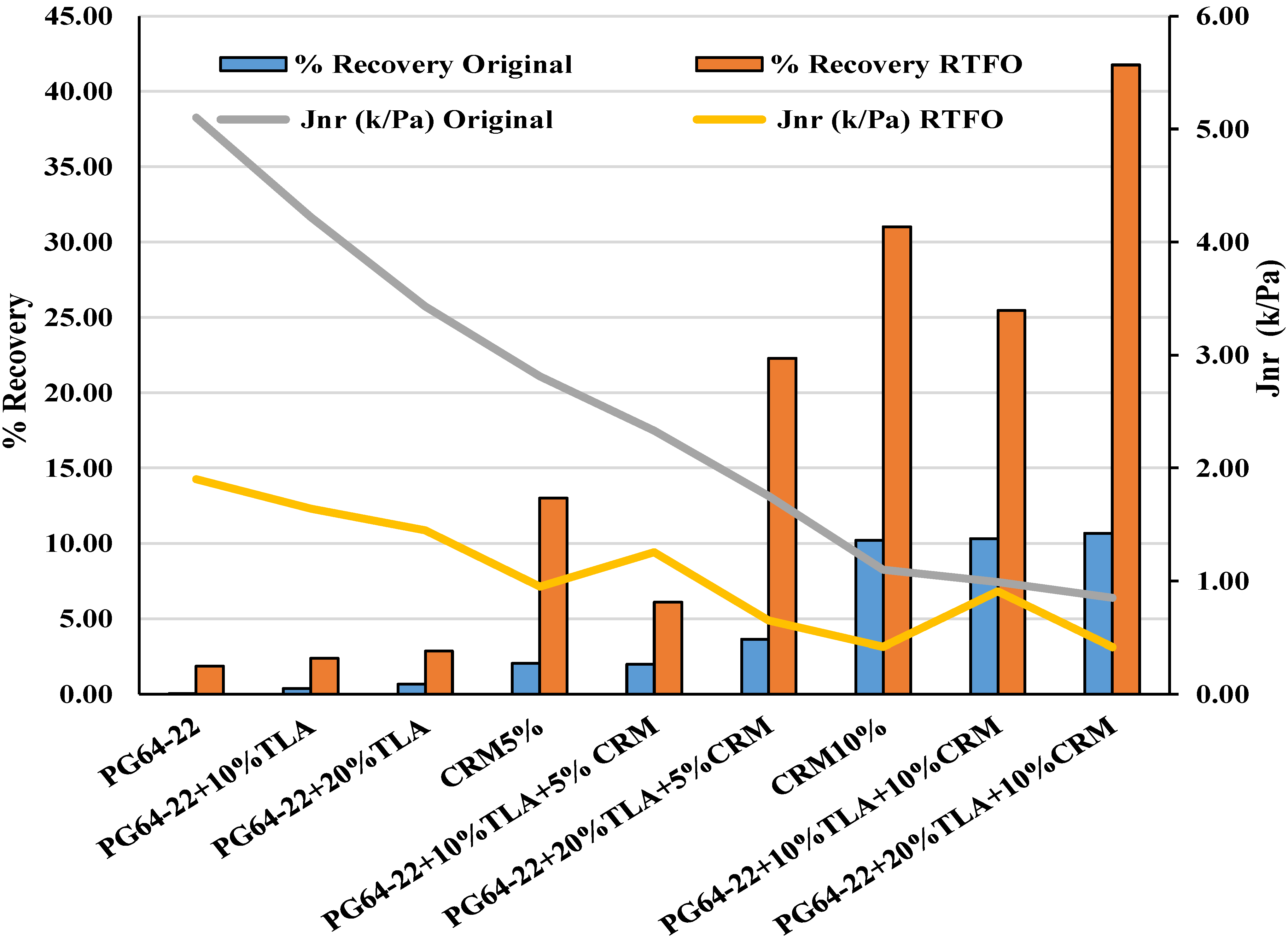 Applsci 14 06725 g004