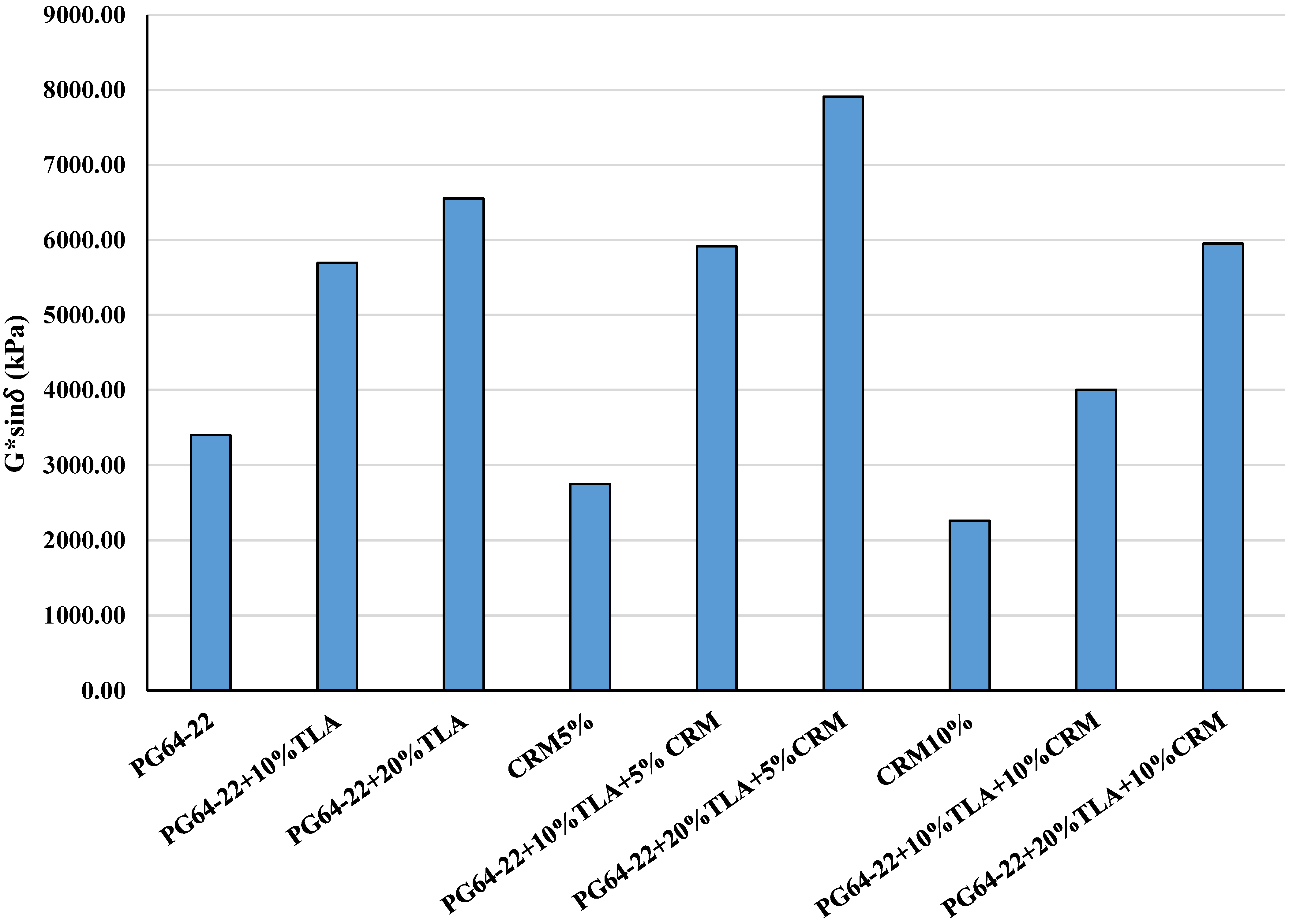 Applsci 14 06725 g005