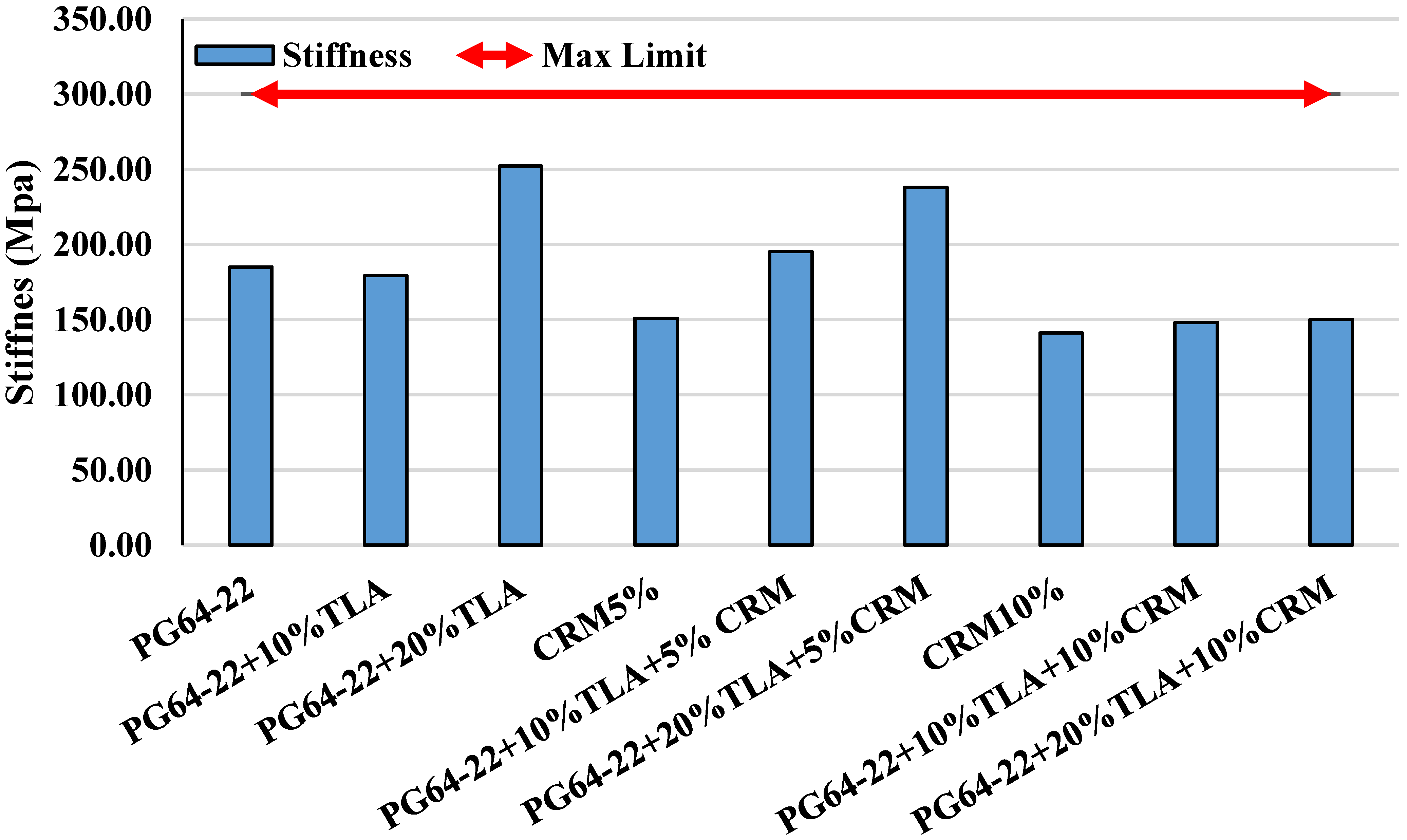 Applsci 14 06725 g006