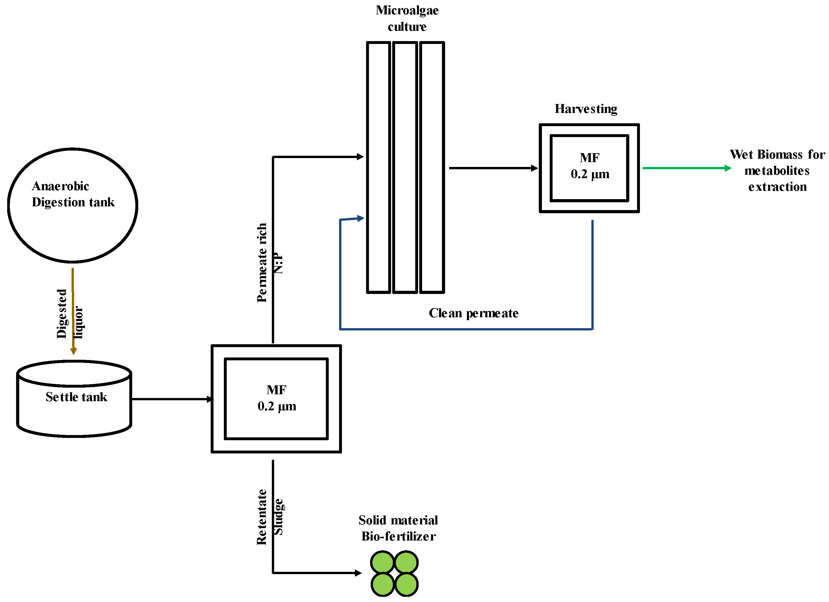 Applsci 14 06727 g002