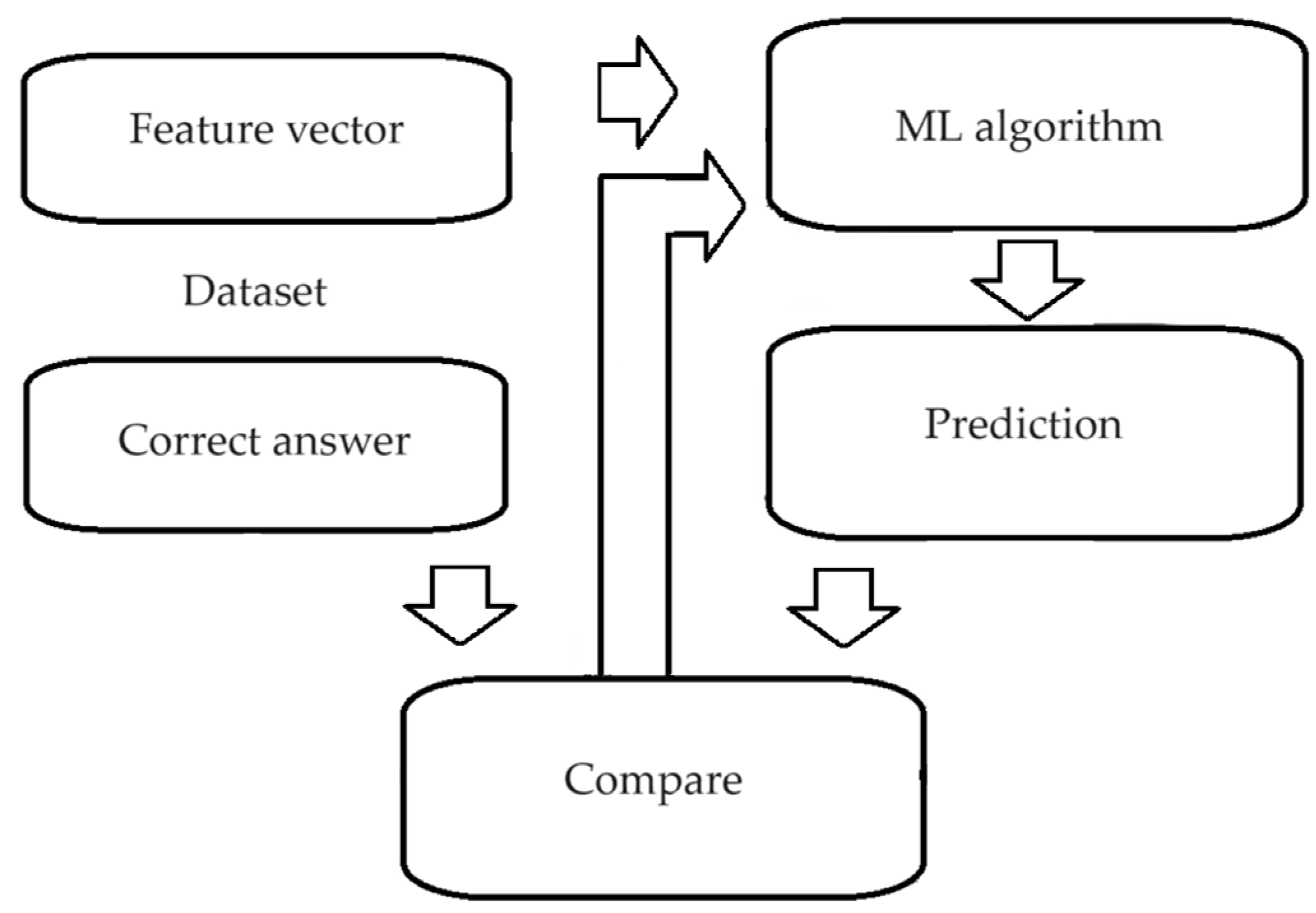 Applsci 14 06730 g002
