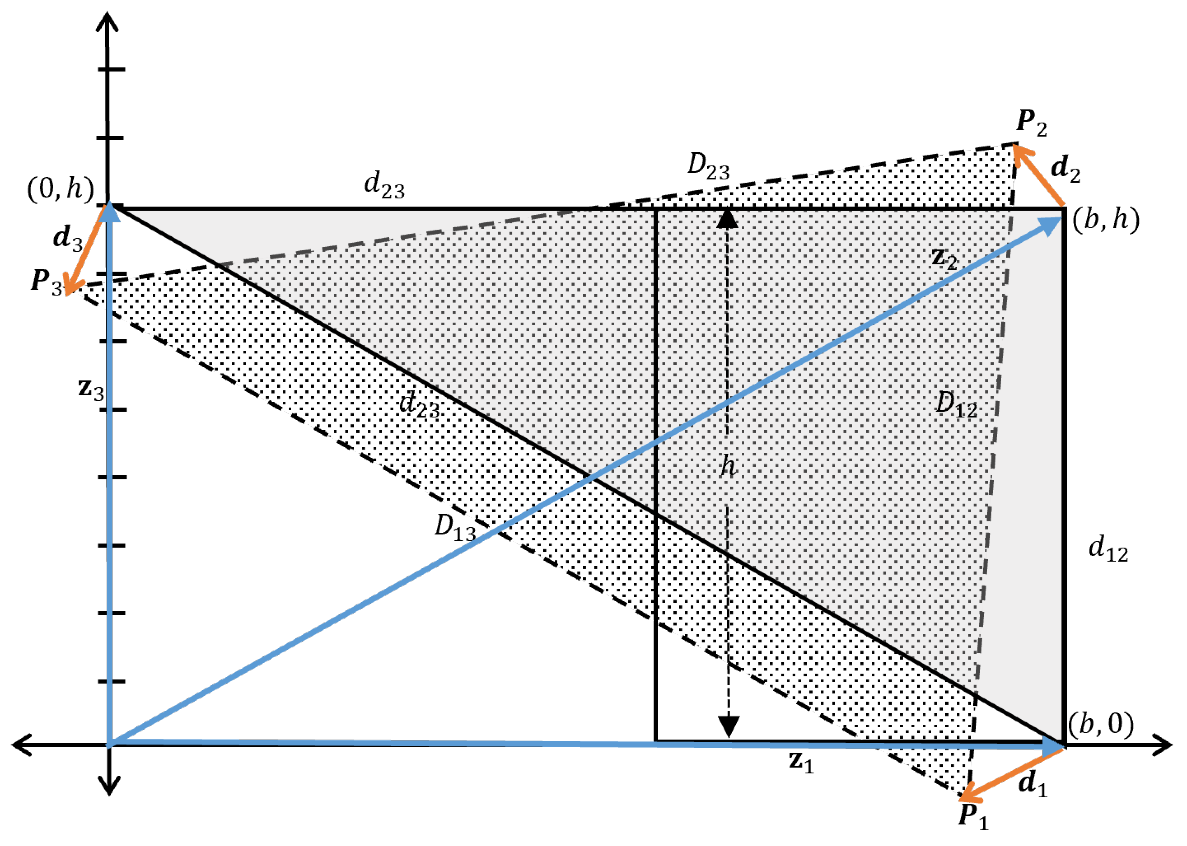 Applsci 14 06731 g003