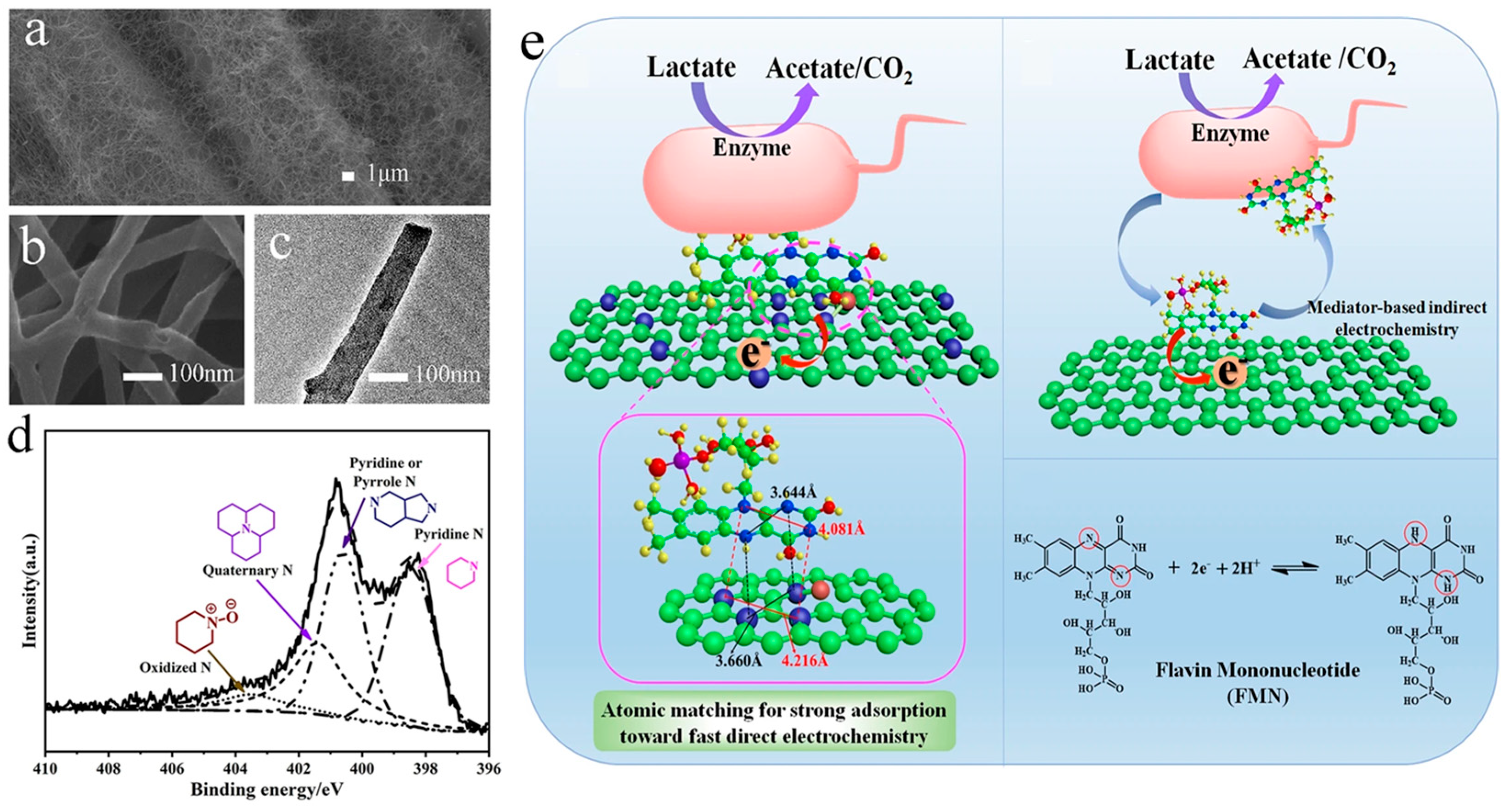 Applsci 14 06733 g002