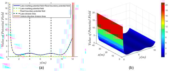 Applsci 14 06735 g0a1