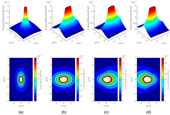 Applsci 14 06735 g0a2