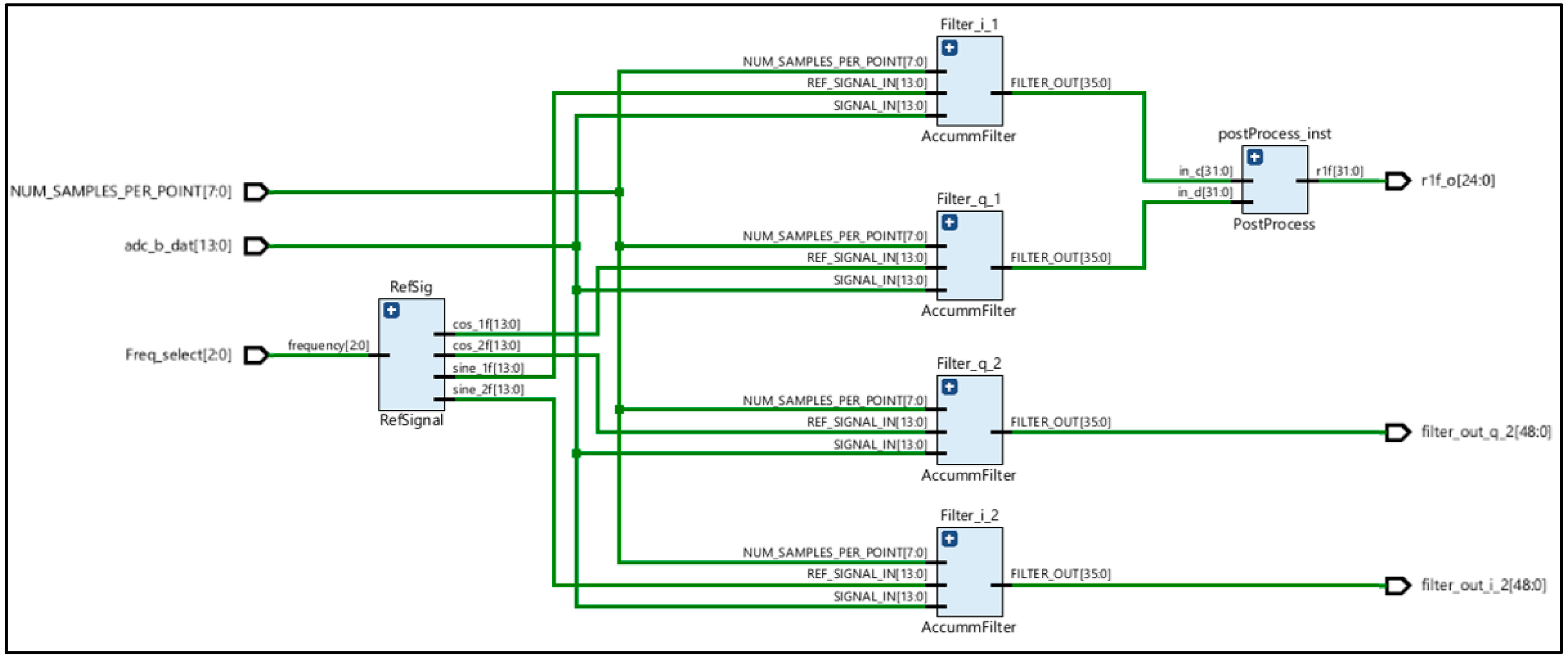 Applsci 14 06738 g003