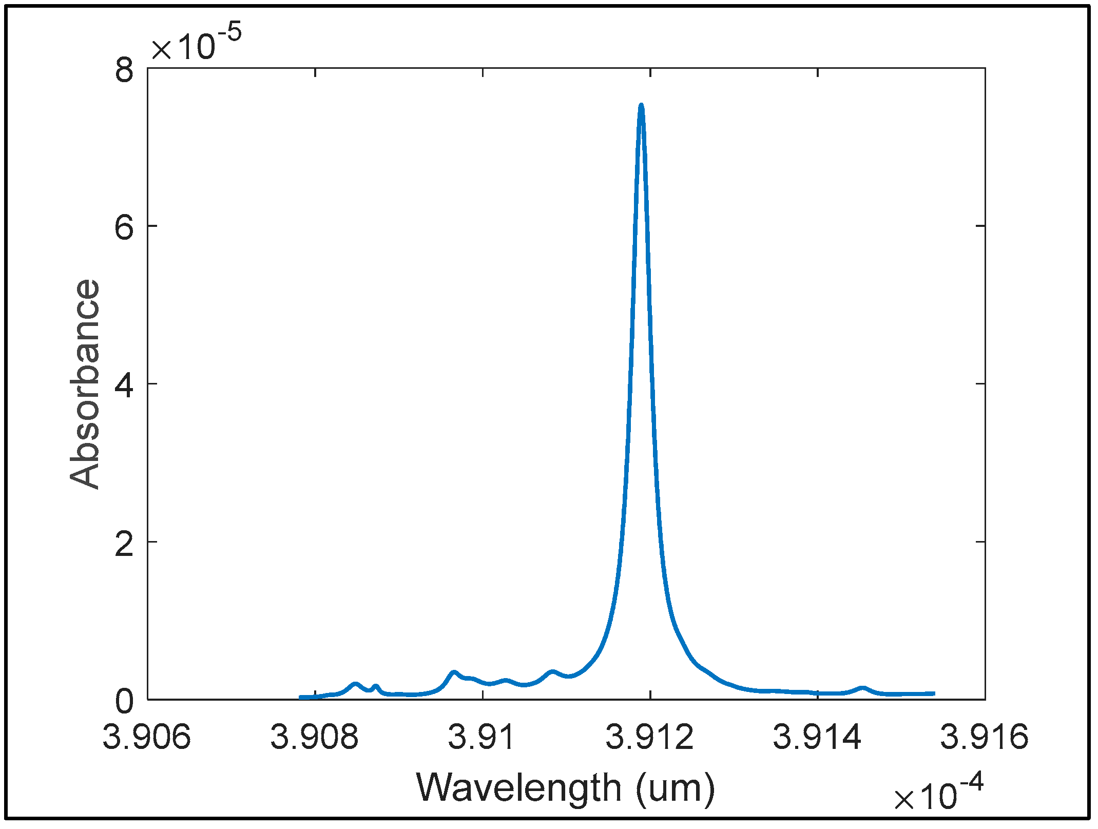 Applsci 14 06738 g004
