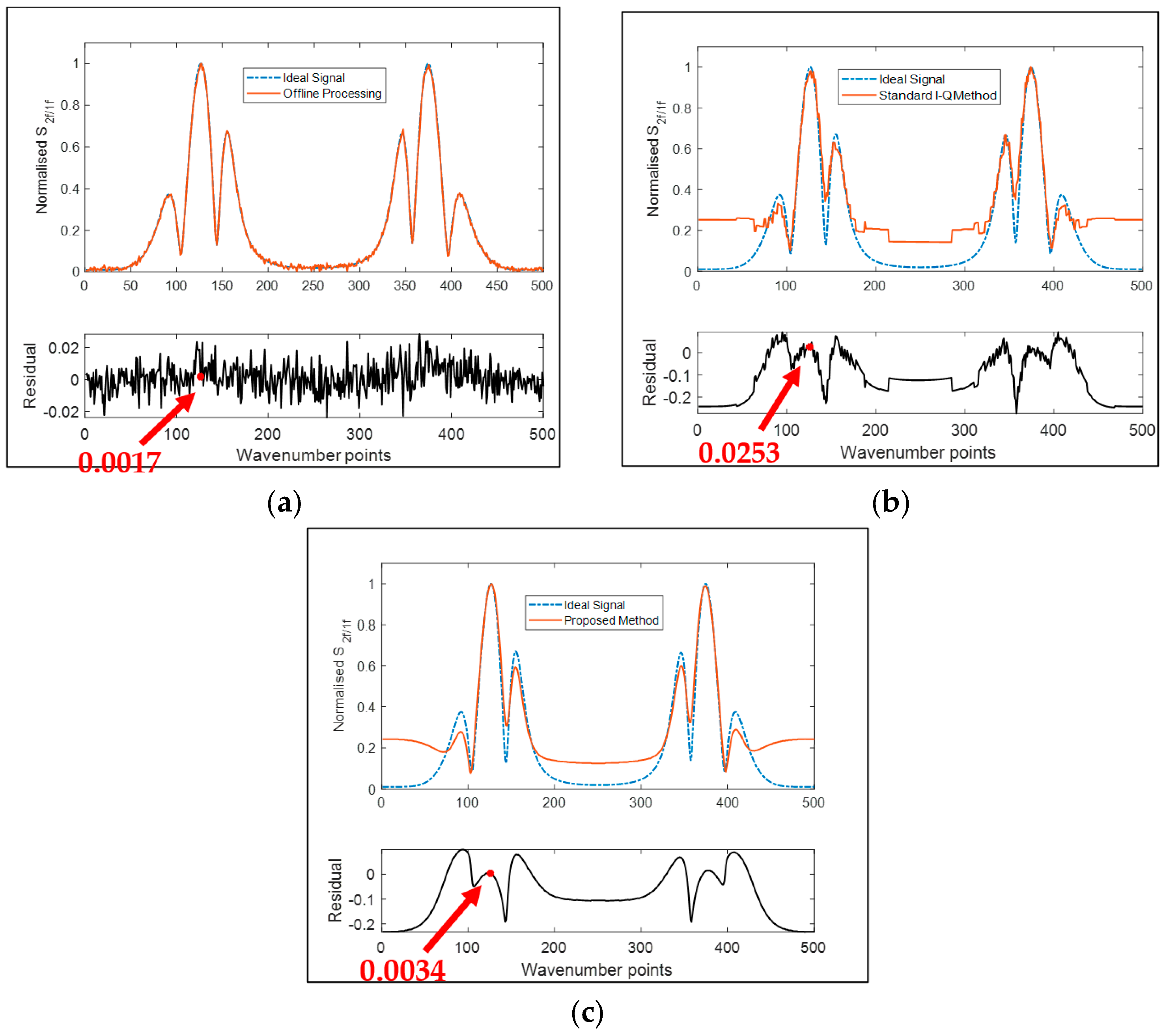 Applsci 14 06738 g007