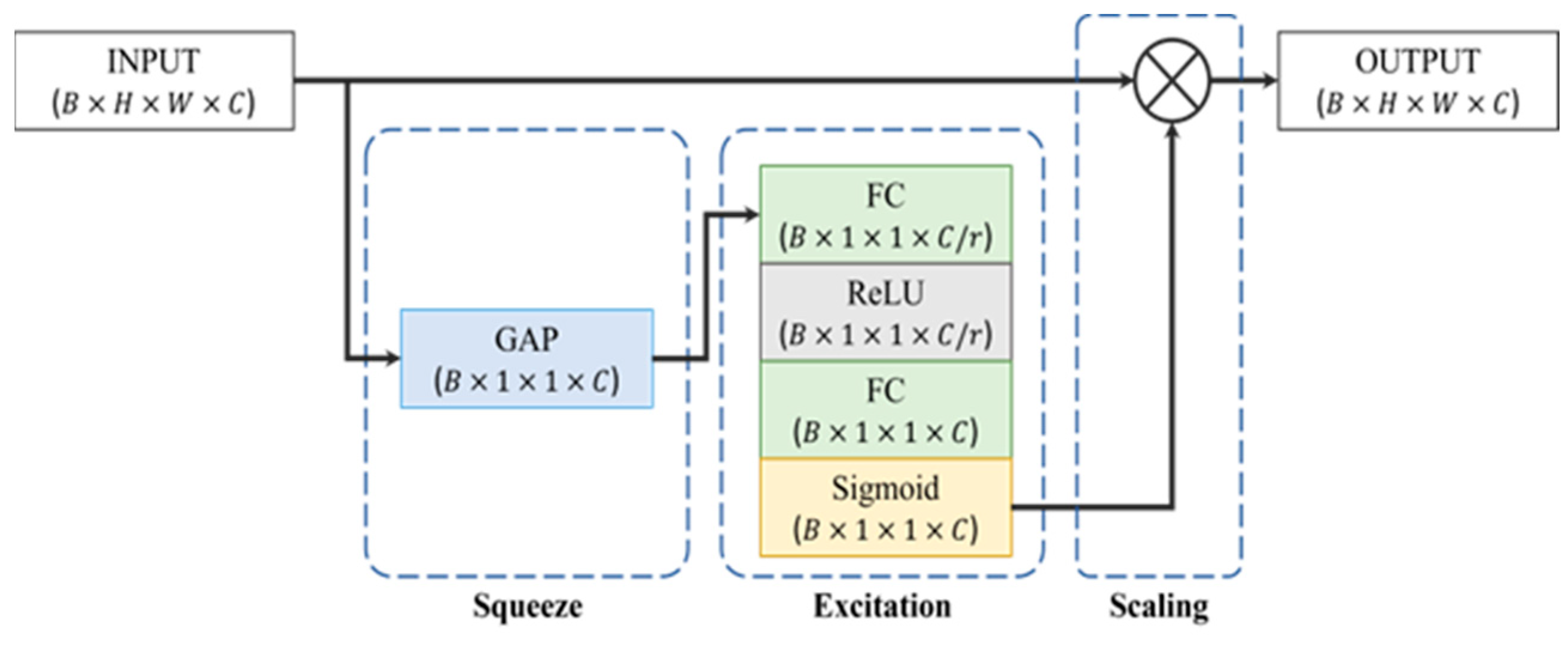 Applsci 14 06742 g009