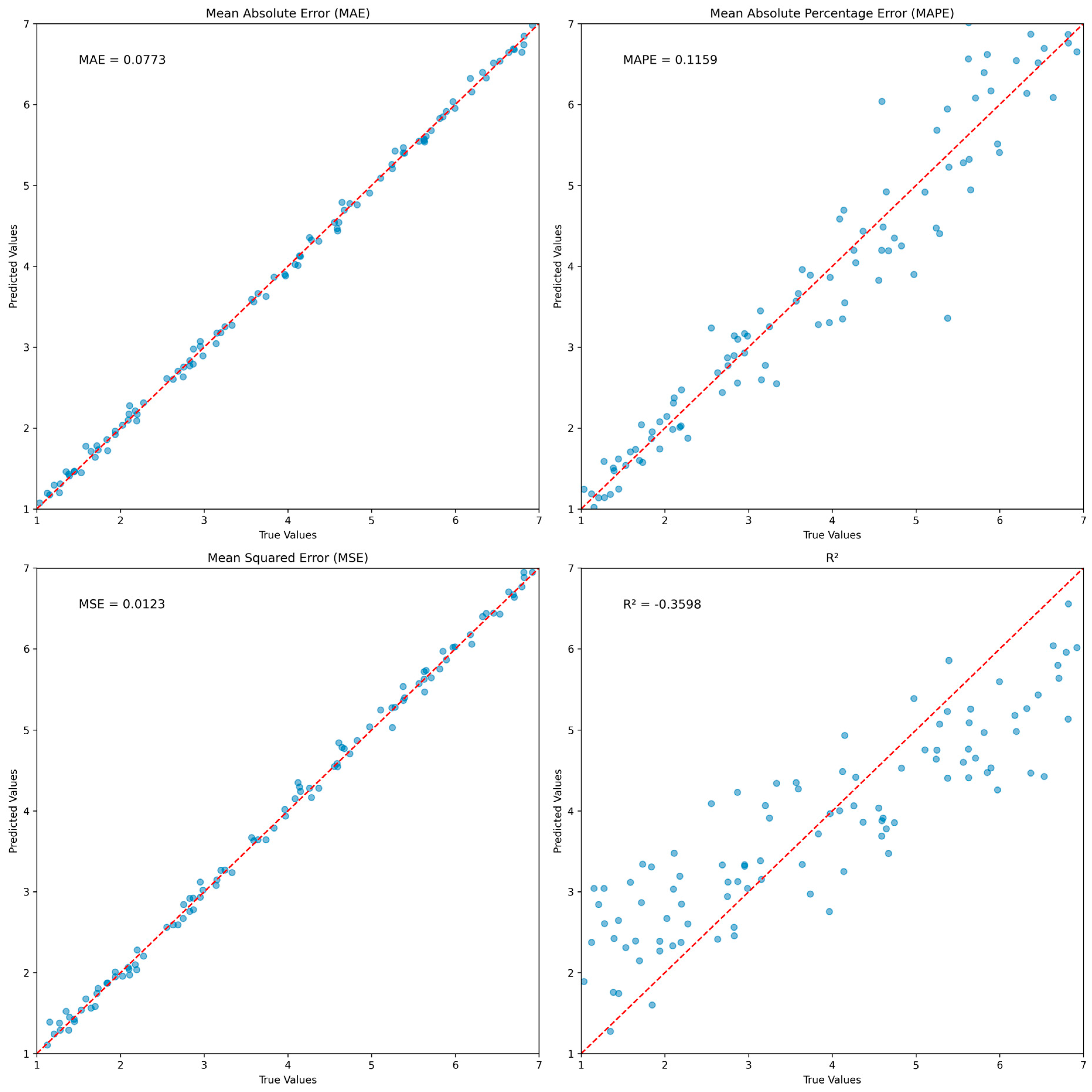 Applsci 14 06742 g010