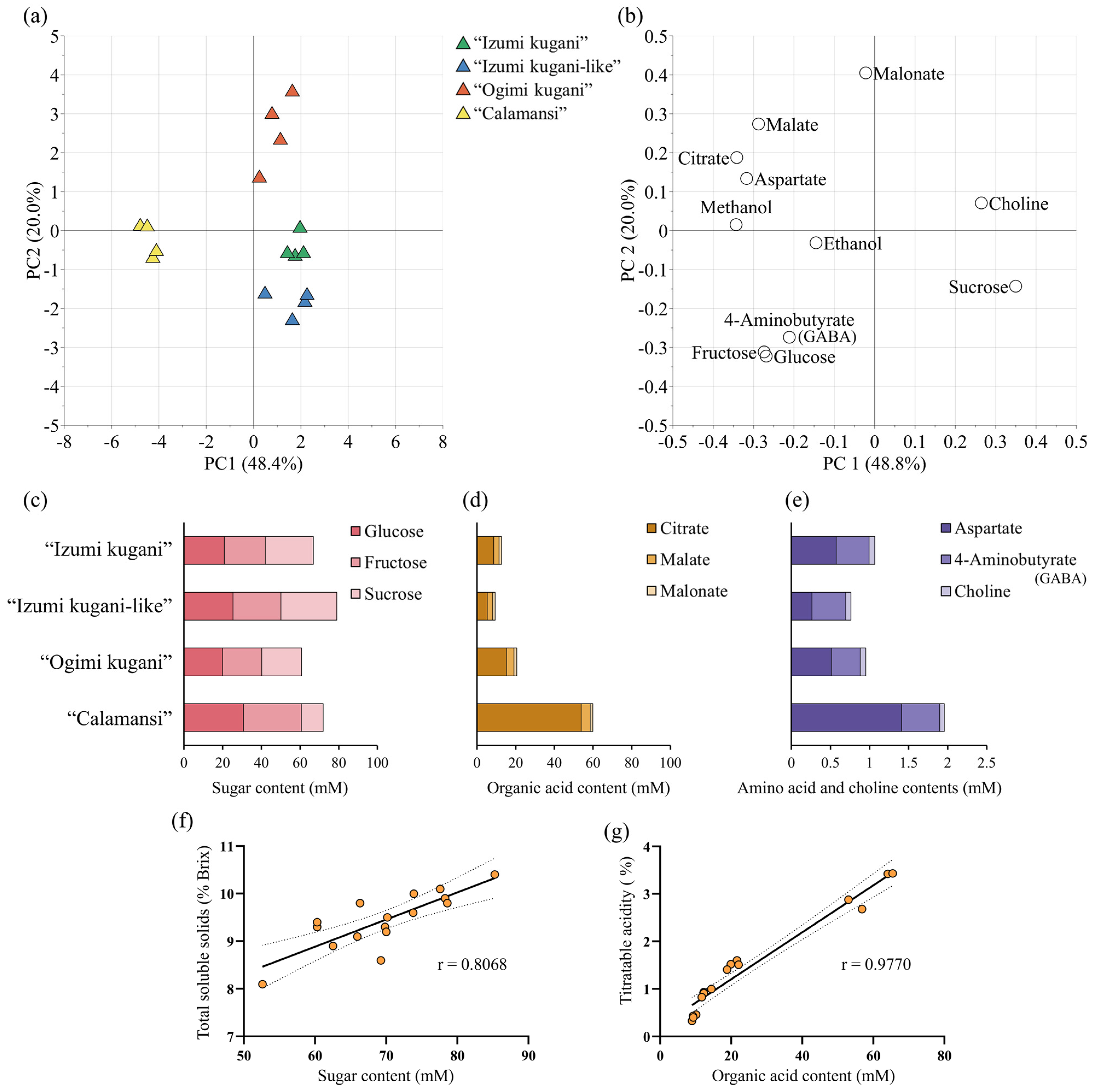Applsci 14 06746 g002