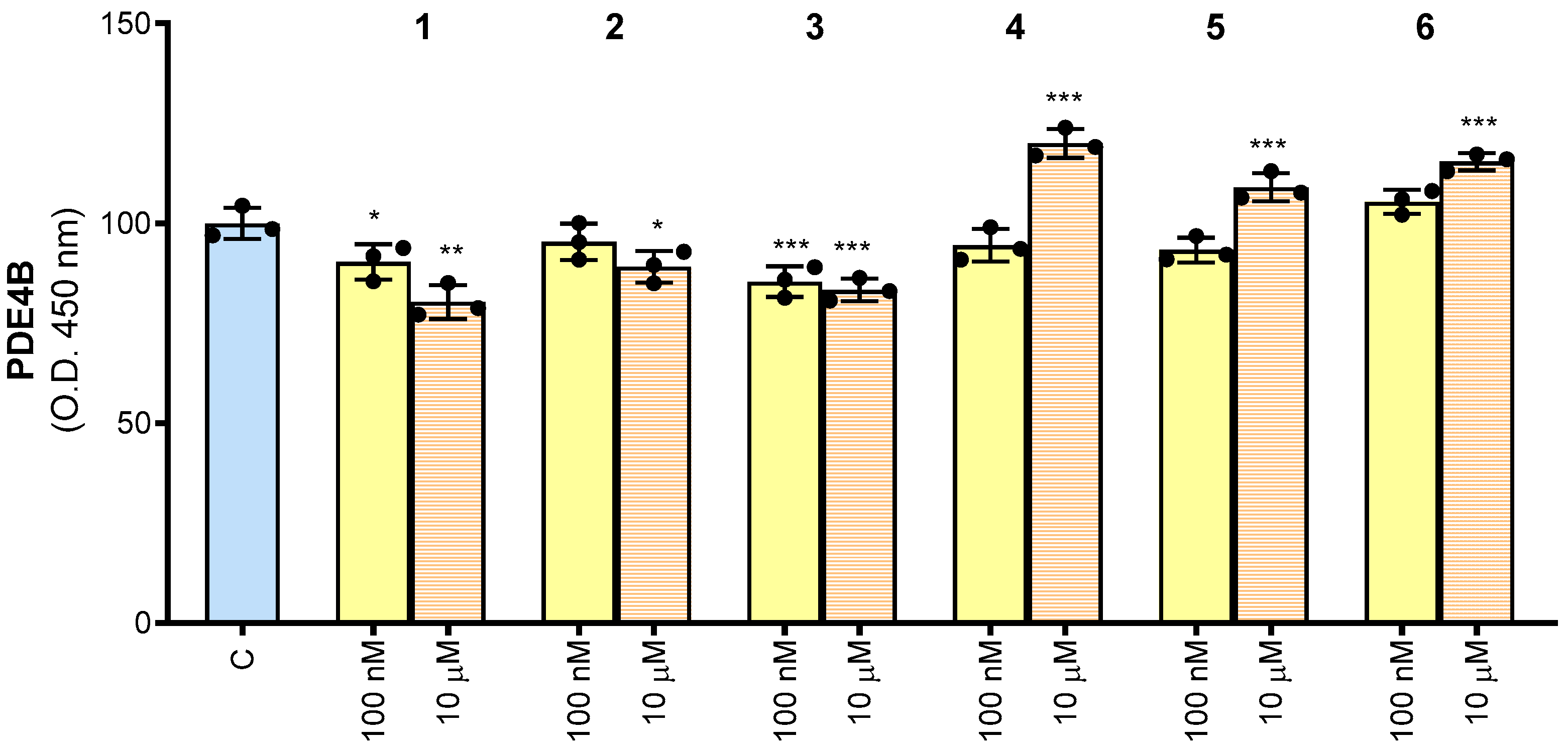 Applsci 14 06747 g003