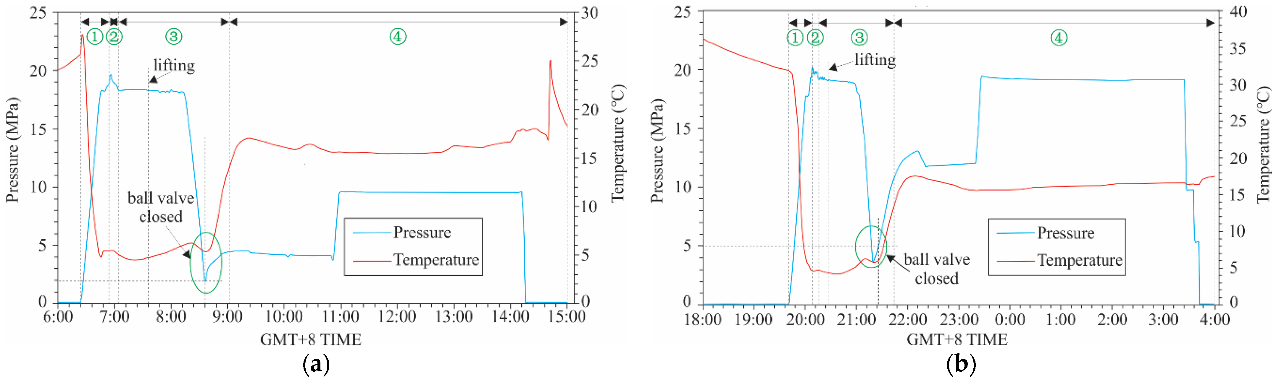 Applsci 14 06753 g007a Applsci 14 06753 g007a