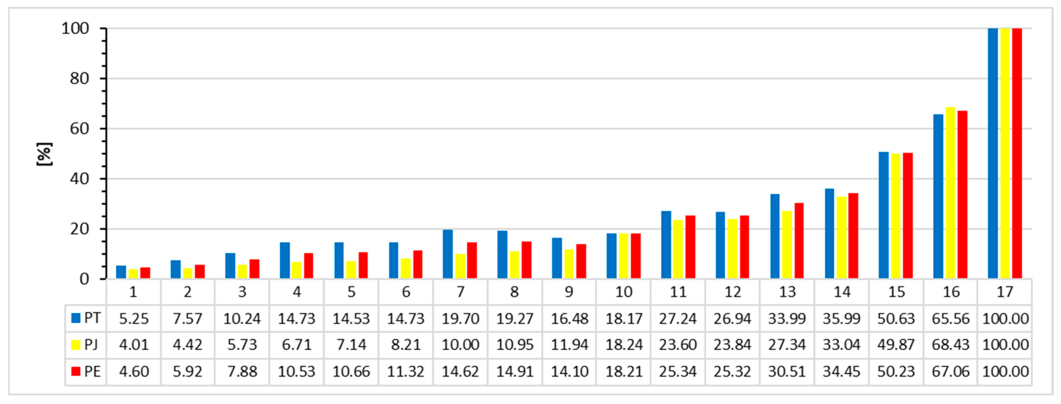 Applsci 14 06754 g010