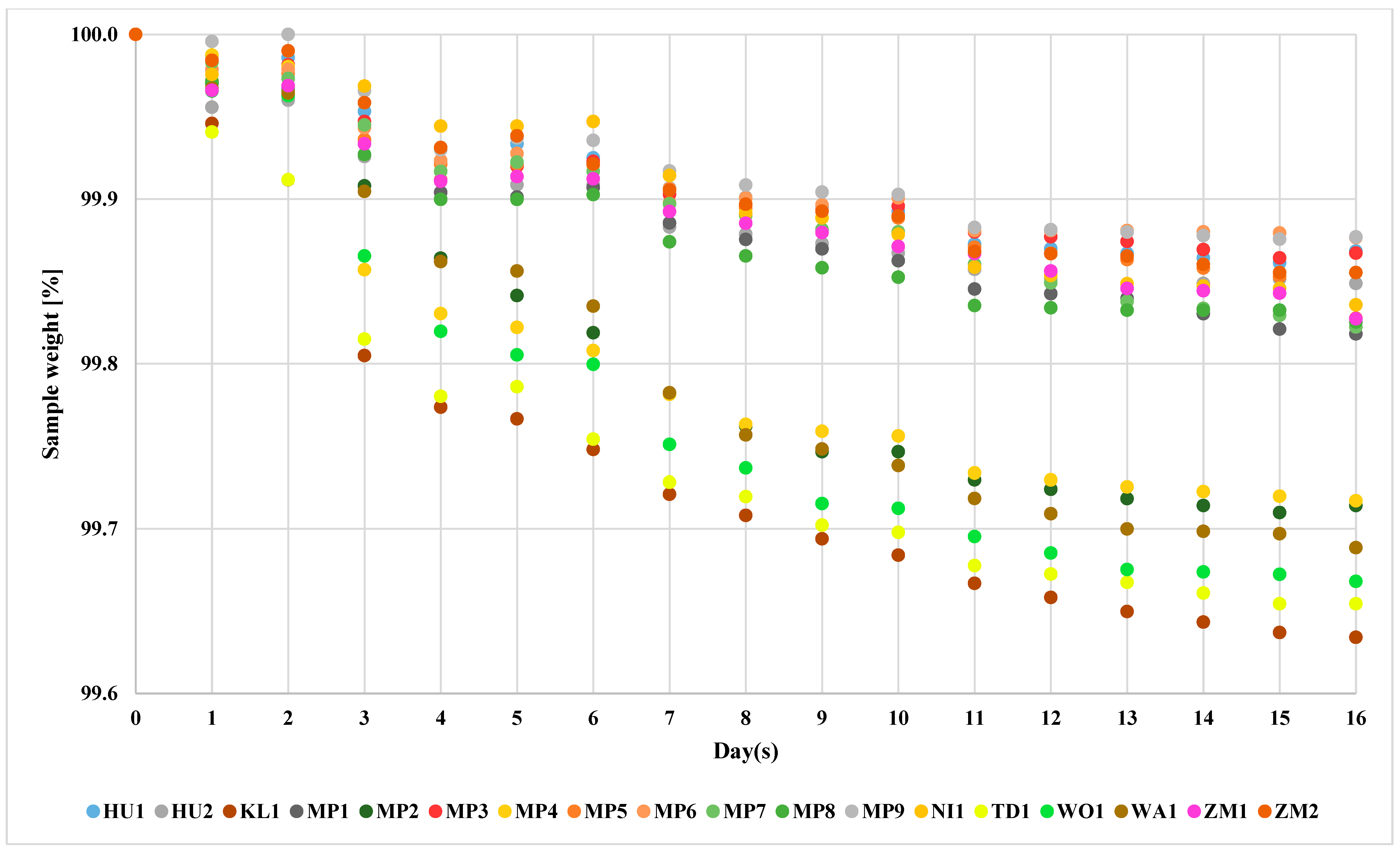 Applsci 14 06755 g003