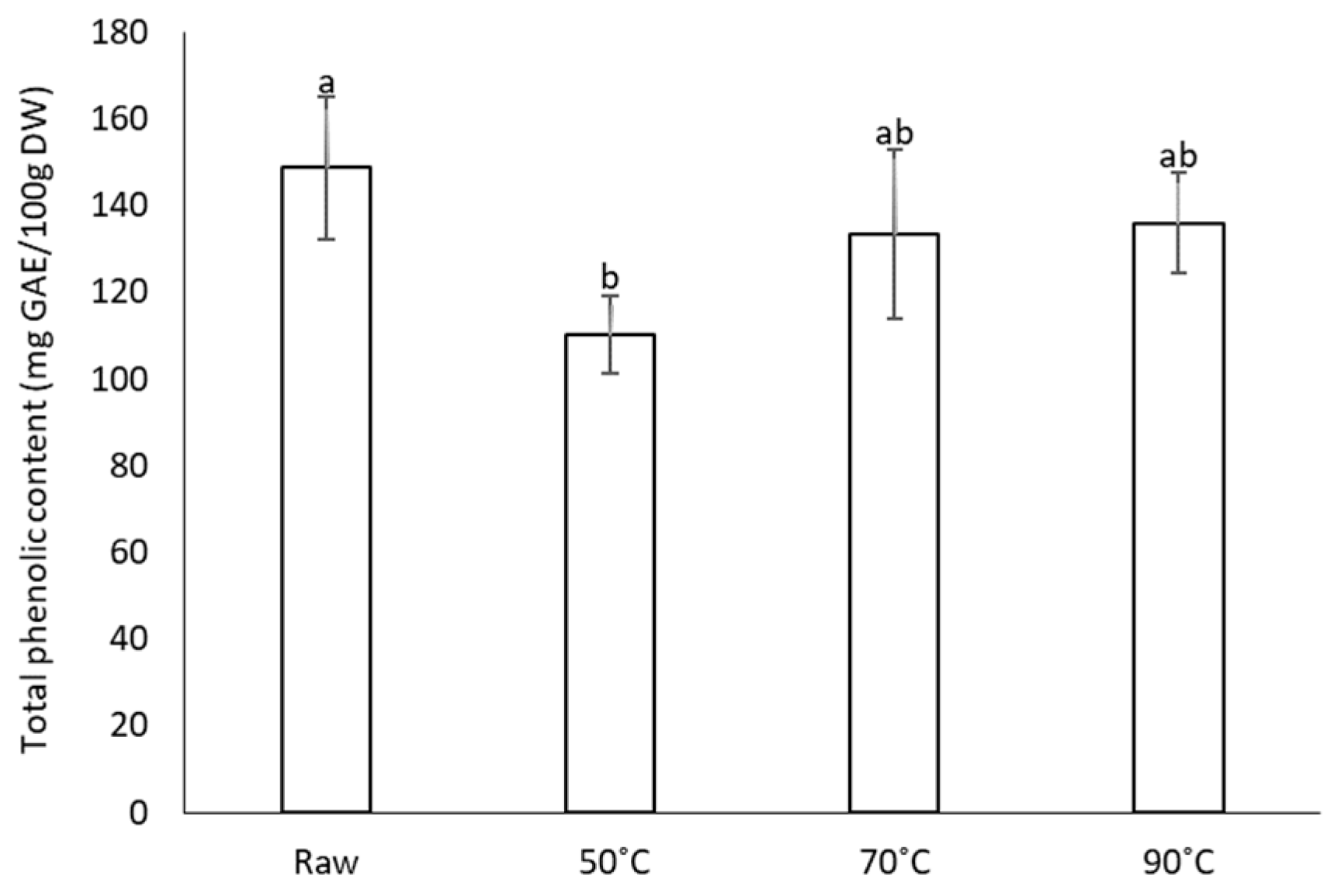 Applsci 14 06756 g005