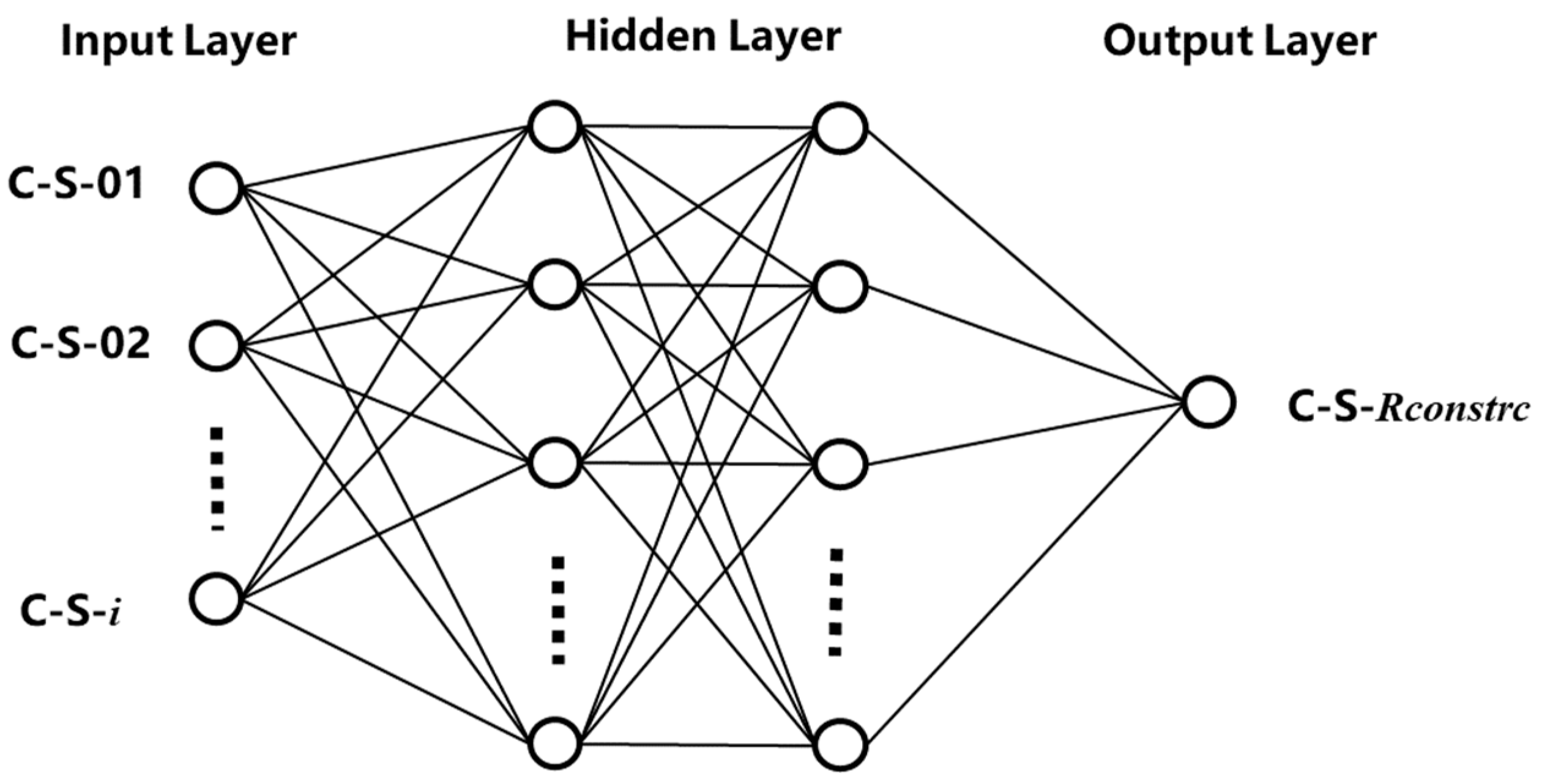 Applsci 14 06757 g003