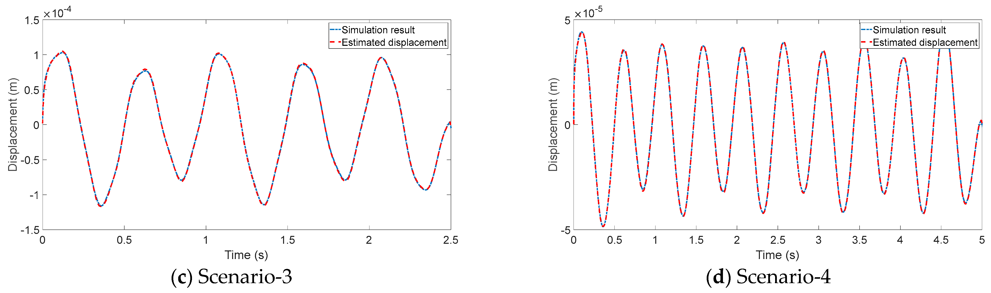 Applsci 14 06757 g007b