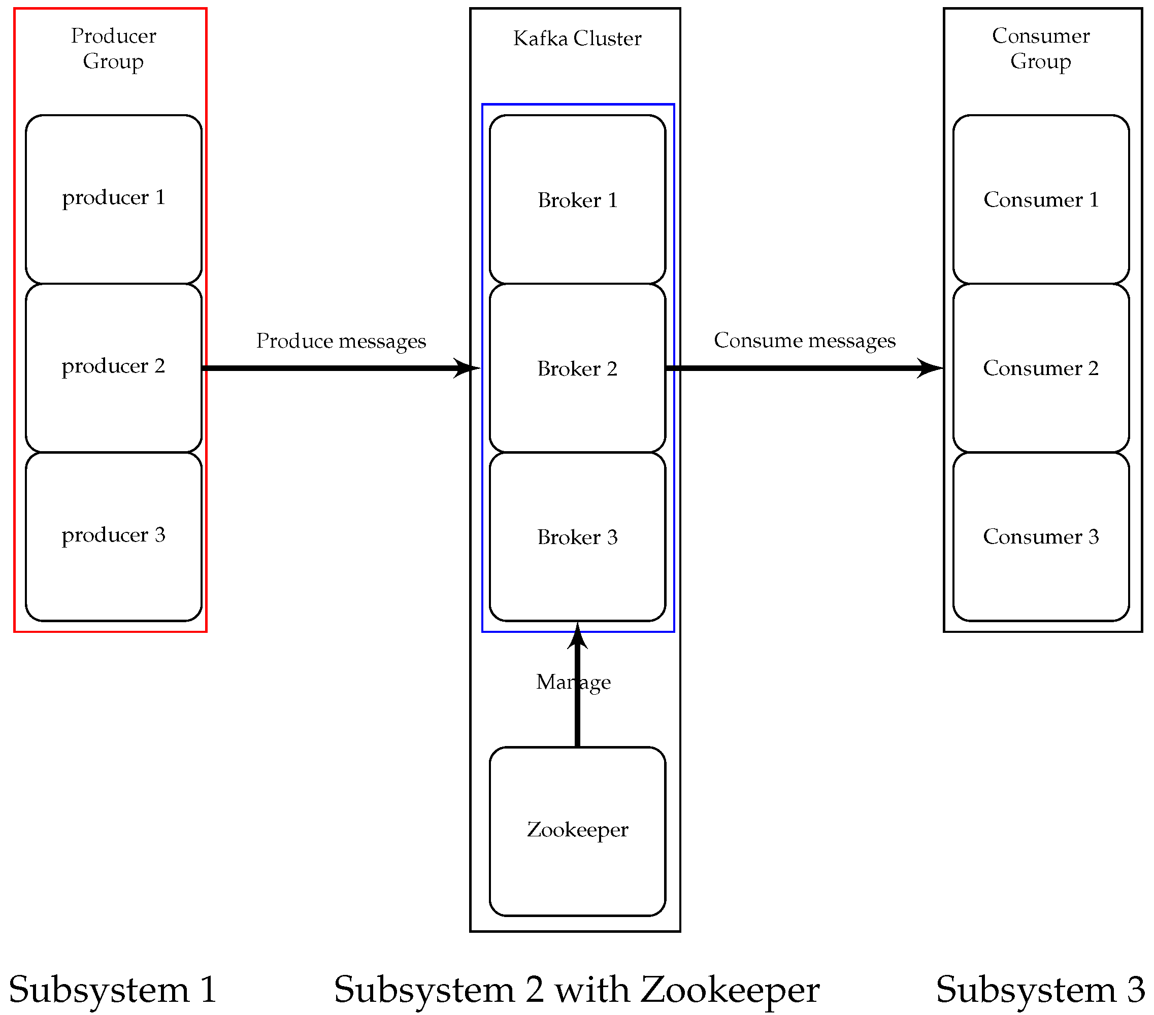 Applsci 14 06758 g001