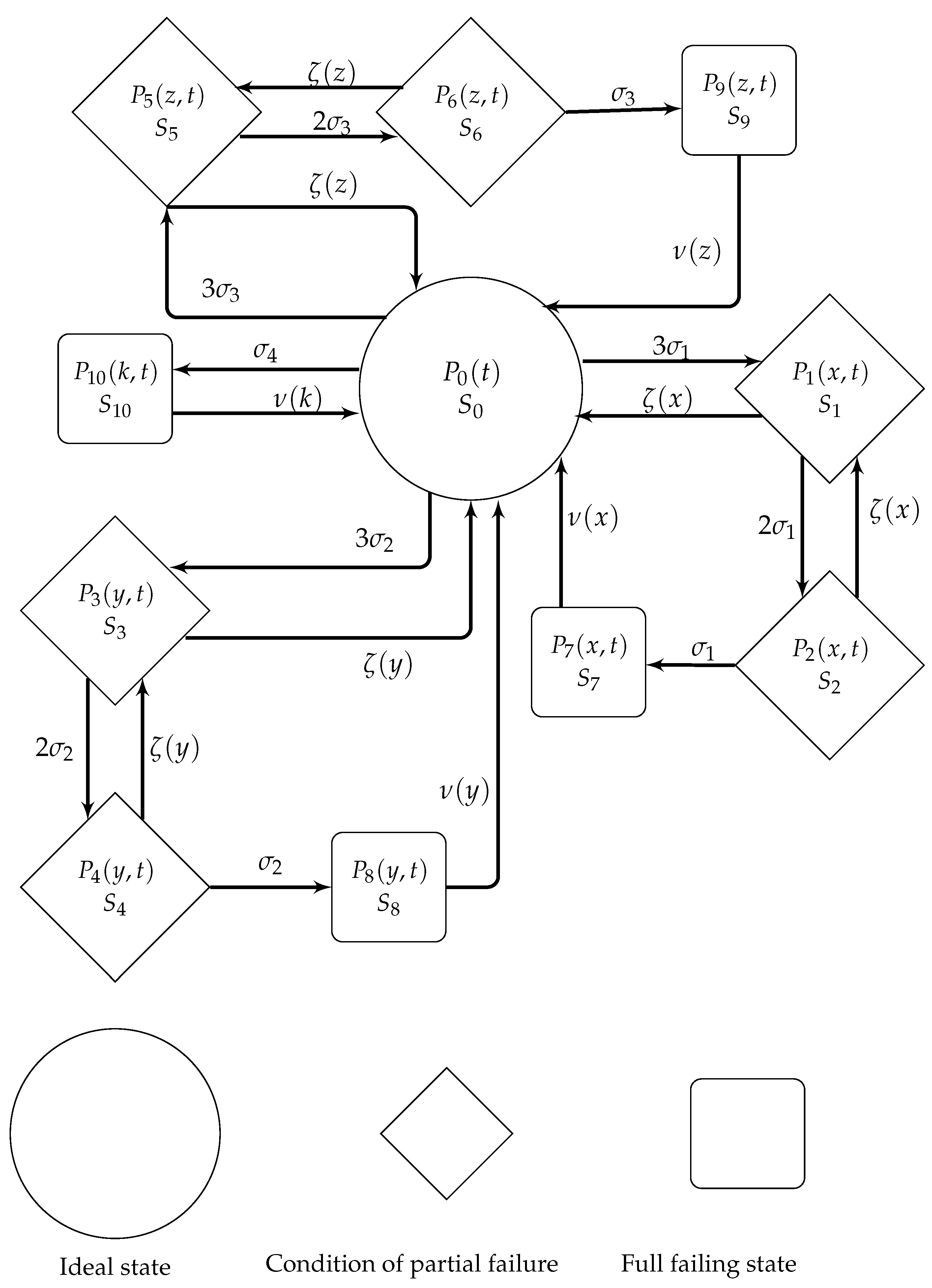 Applsci 14 06758 g002