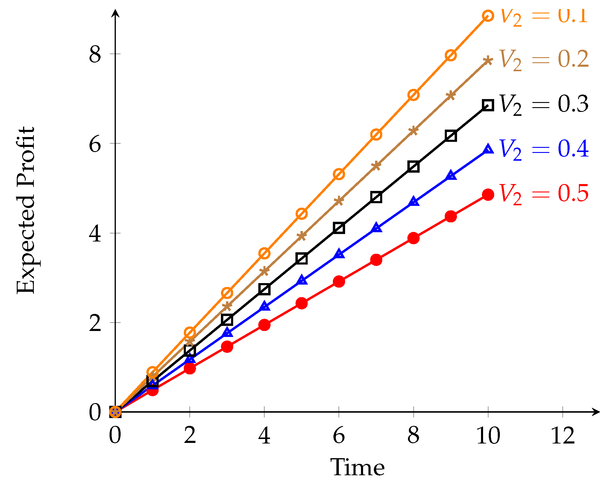 Applsci 14 06758 g007