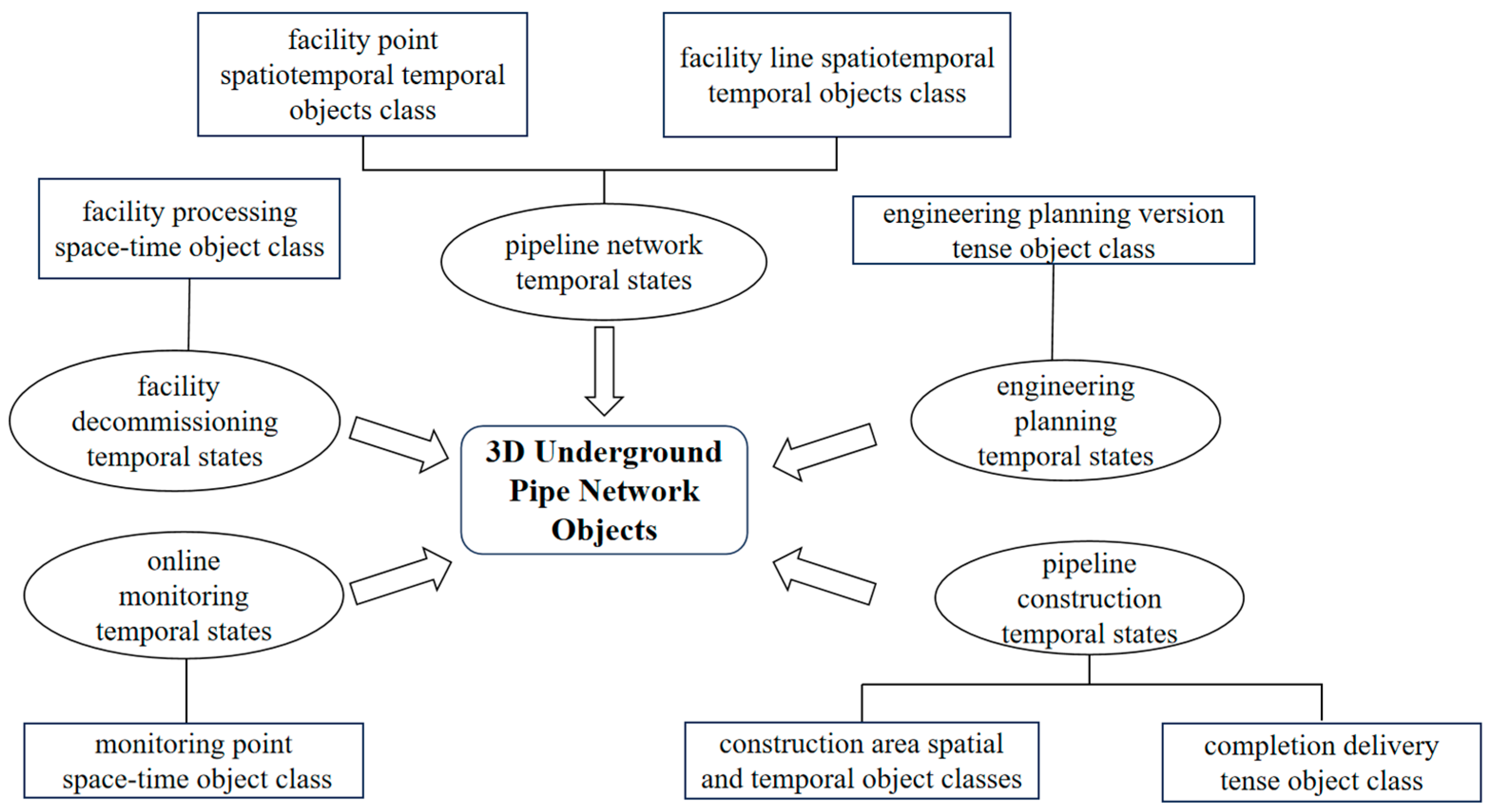 Applsci 14 06760 g003