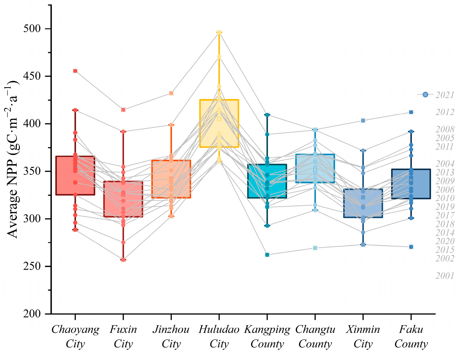 Applsci 14 06762 g004