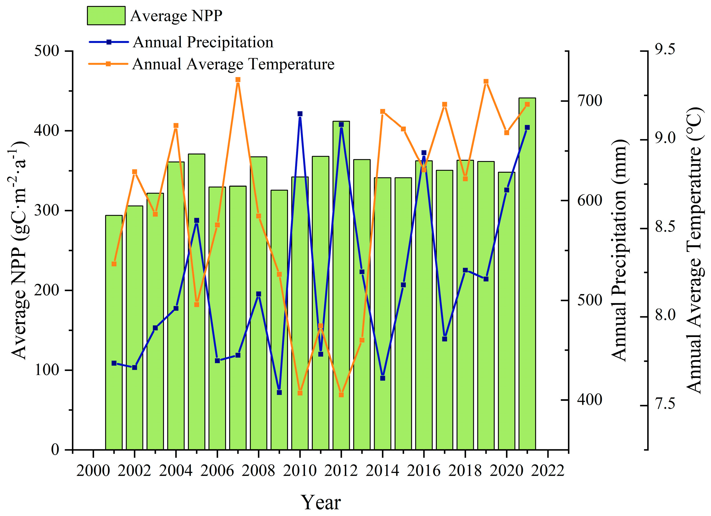 Applsci 14 06762 g006