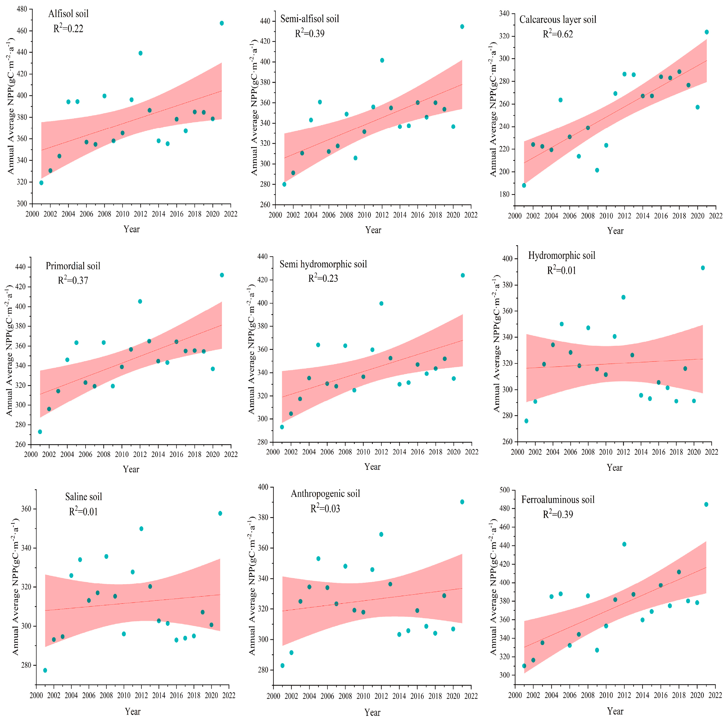 Applsci 14 06762 g011