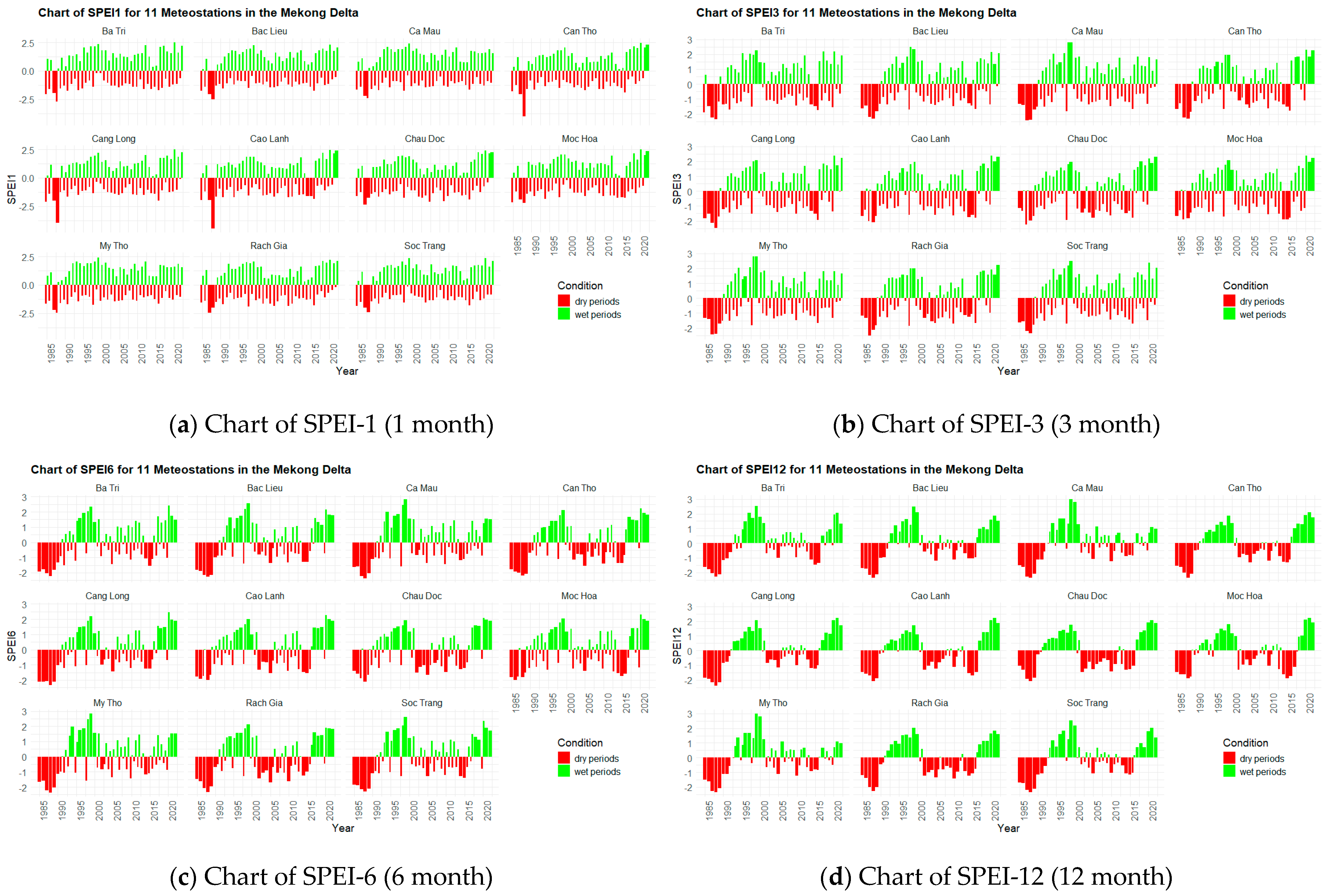 Applsci 14 06763 g003