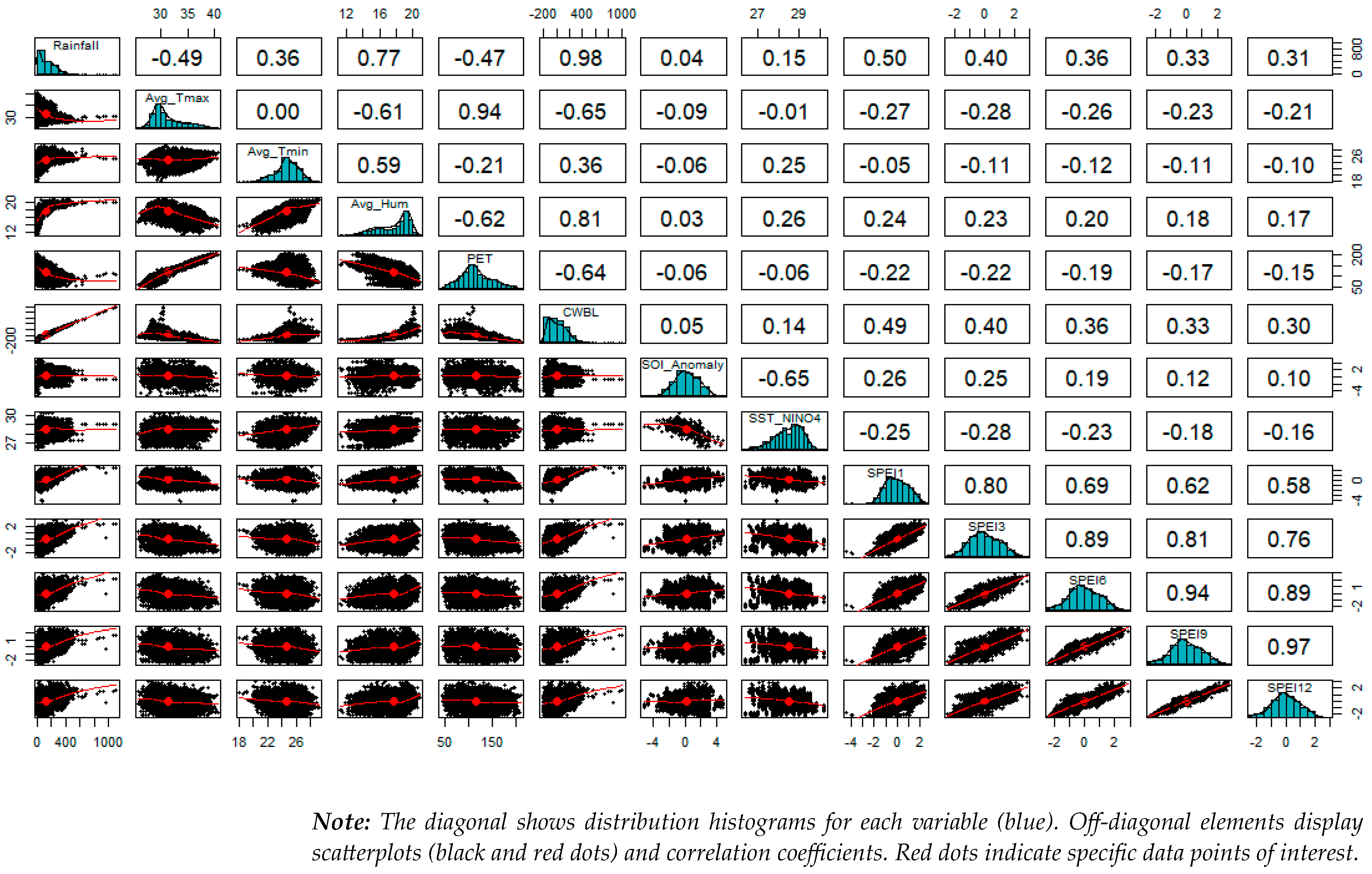 Applsci 14 06763 g004