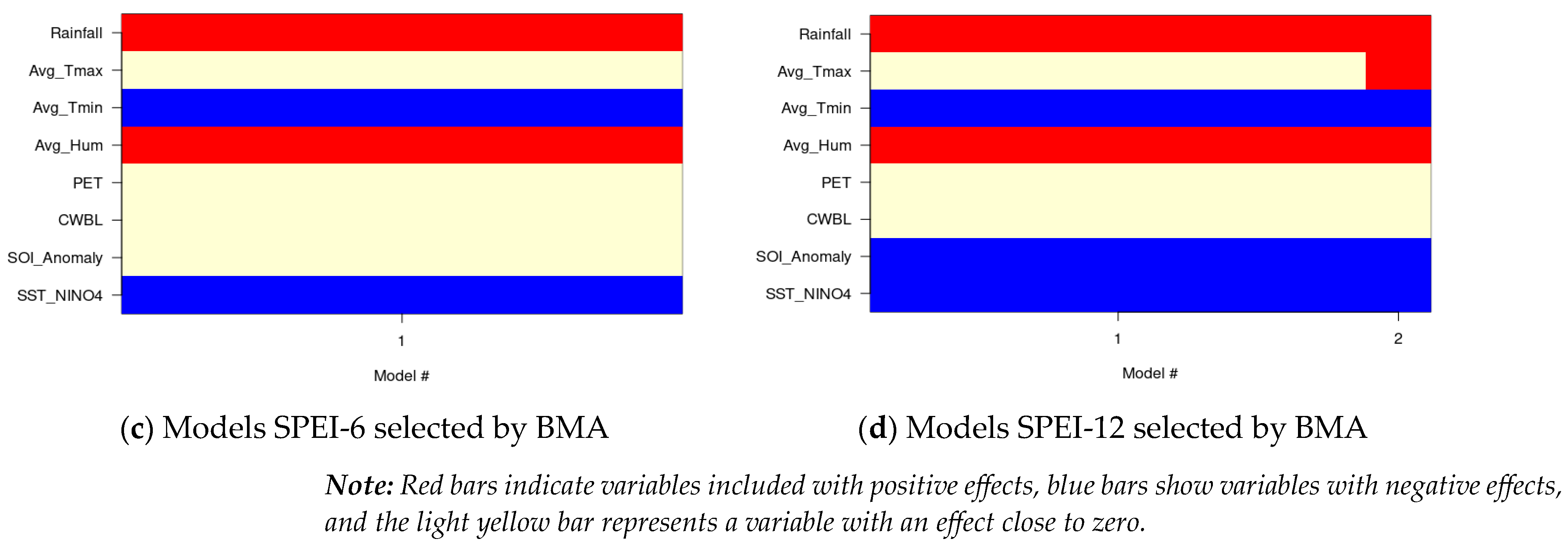 Applsci 14 06763 g005b