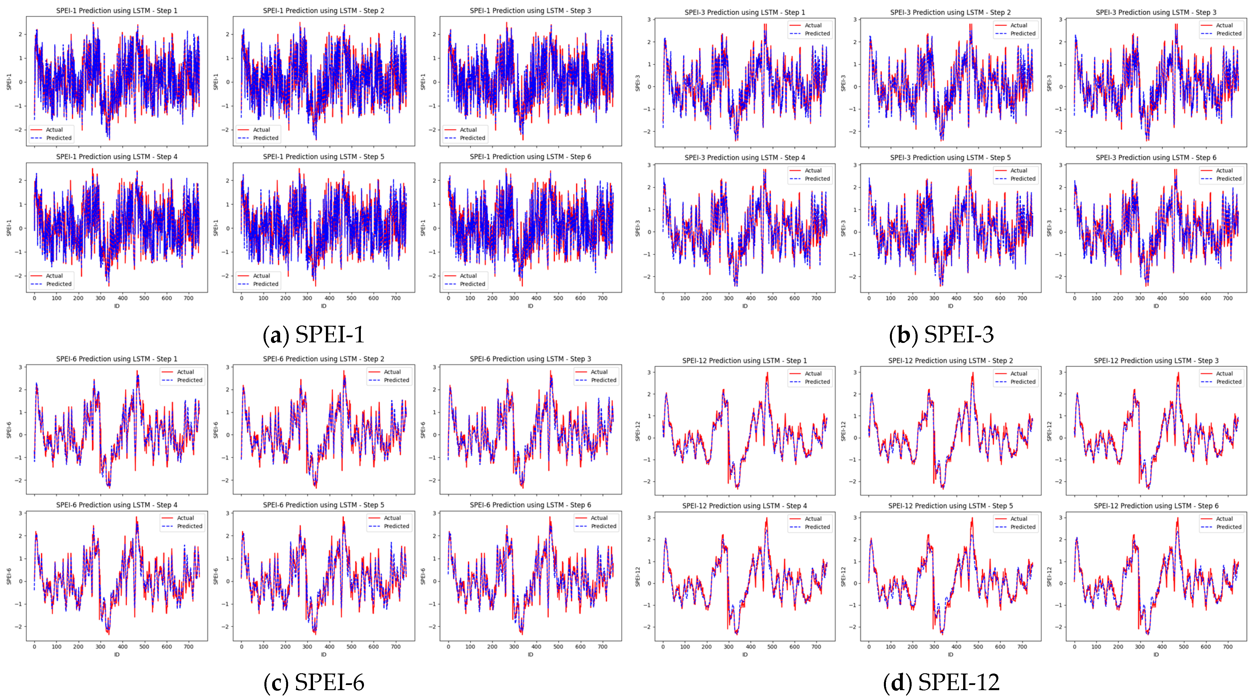 Applsci 14 06763 g010