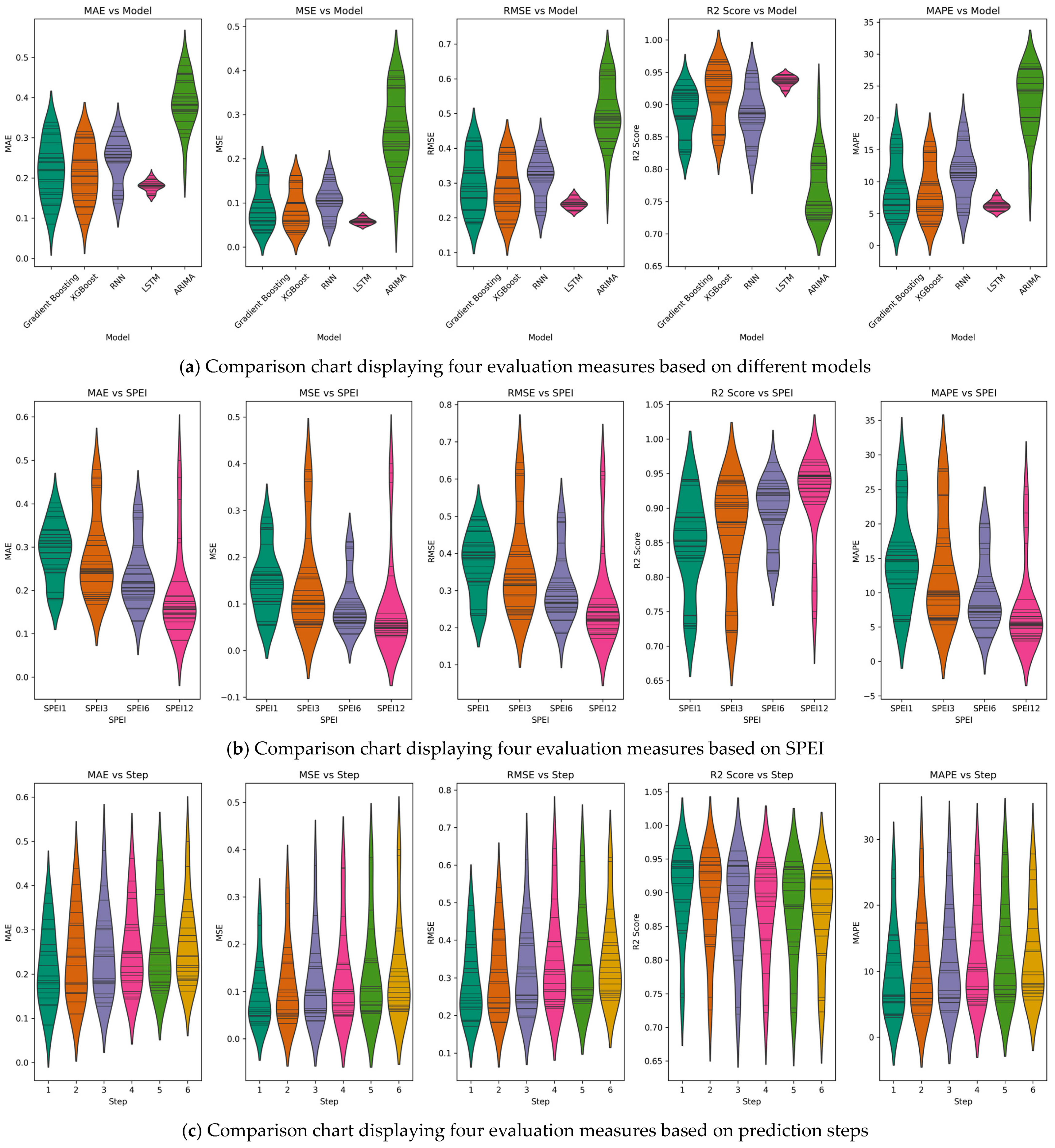 Applsci 14 06763 g011