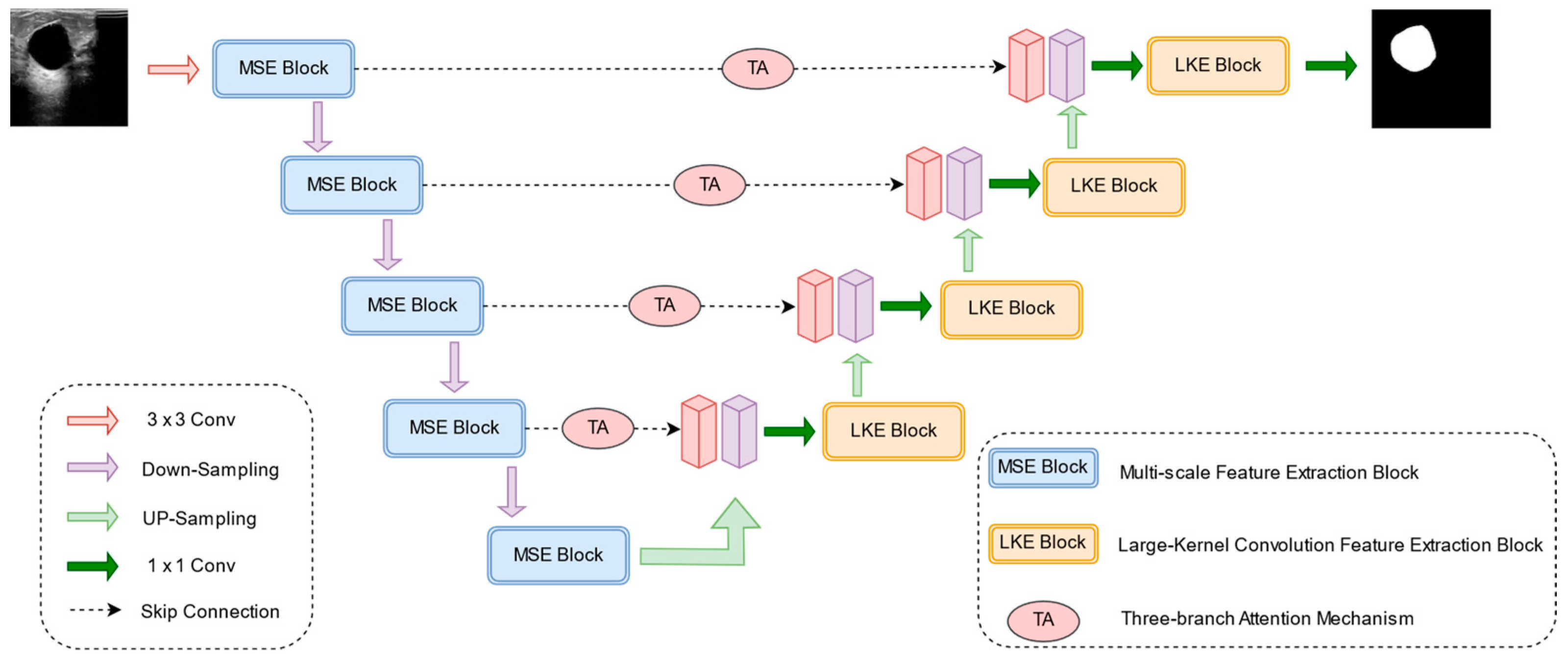 Applsci 14 06765 g001