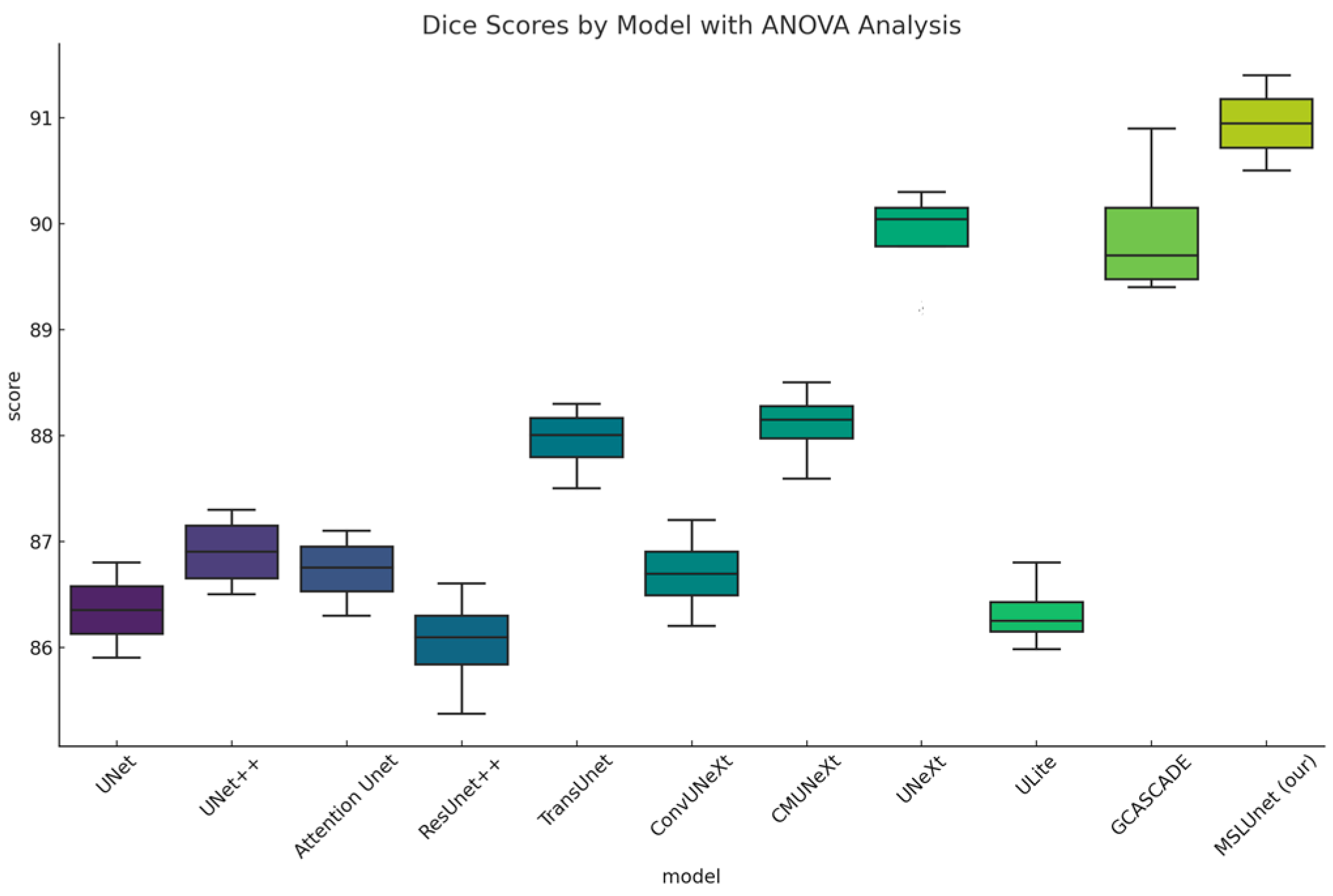 Applsci 14 06765 g010