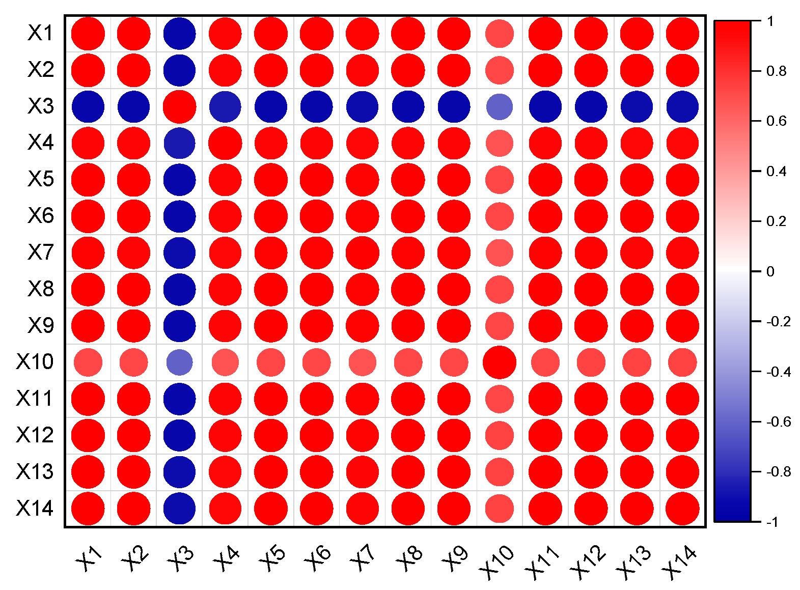 Applsci 14 06766 g004