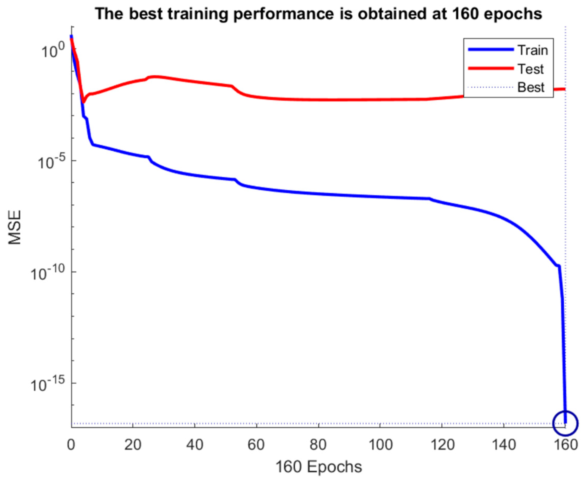 Applsci 14 06766 g005