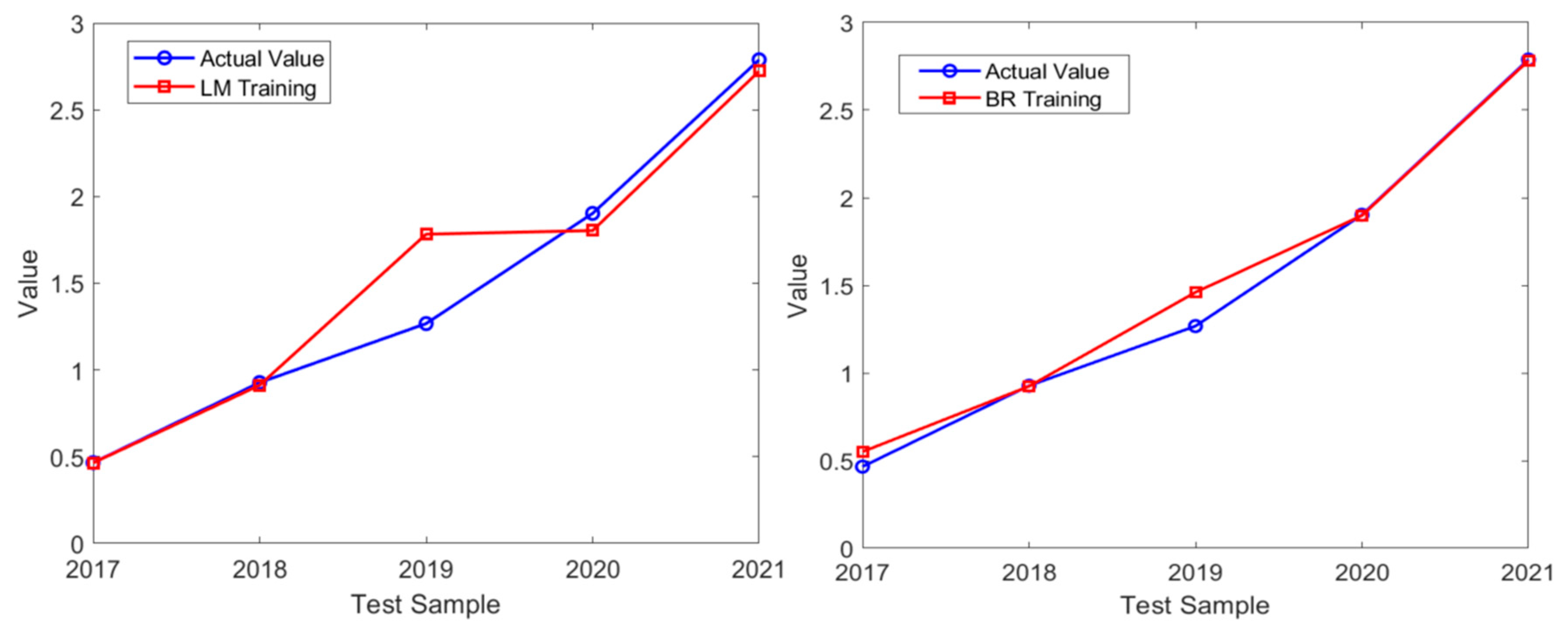 Applsci 14 06766 g006