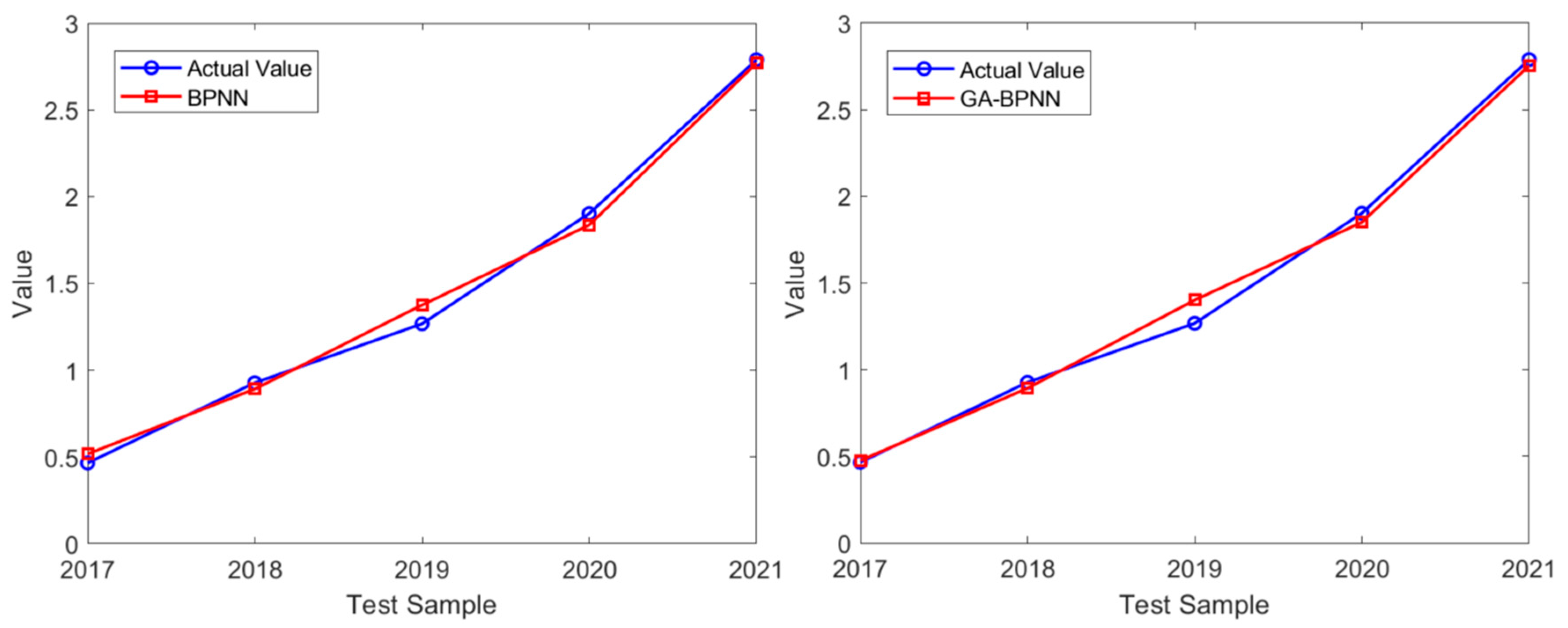 Applsci 14 06766 g009