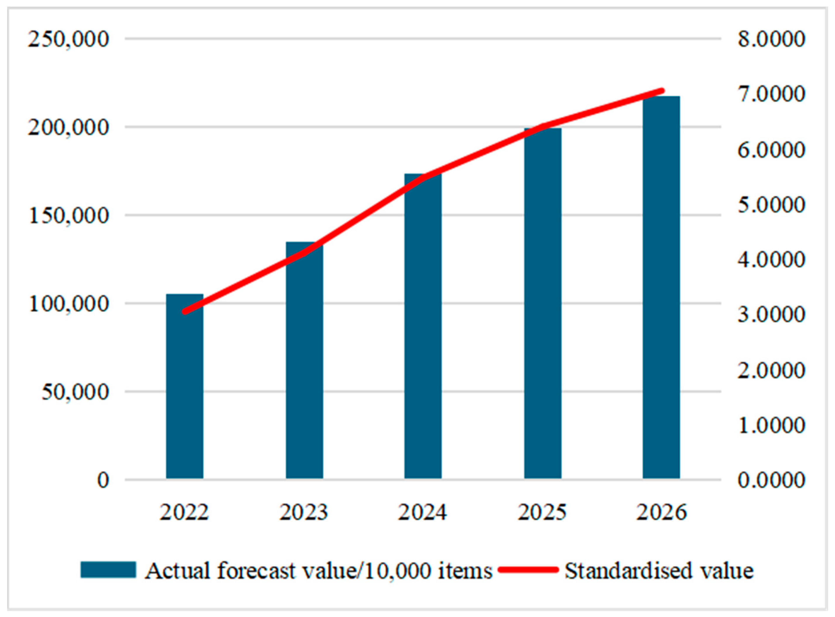 Applsci 14 06766 g012
